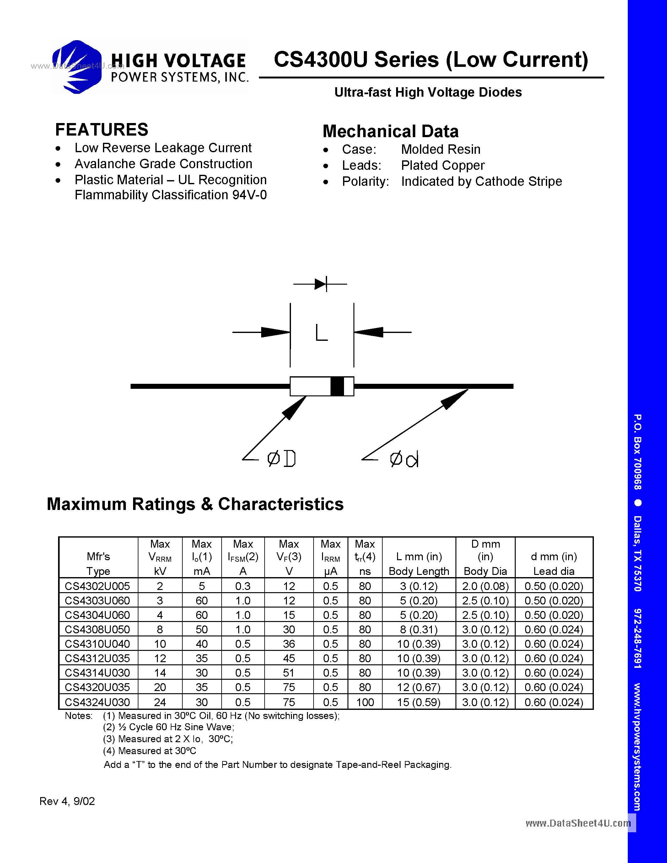 Даташит CS430xU - Ultra-fast High Voltage Diodes страница 1