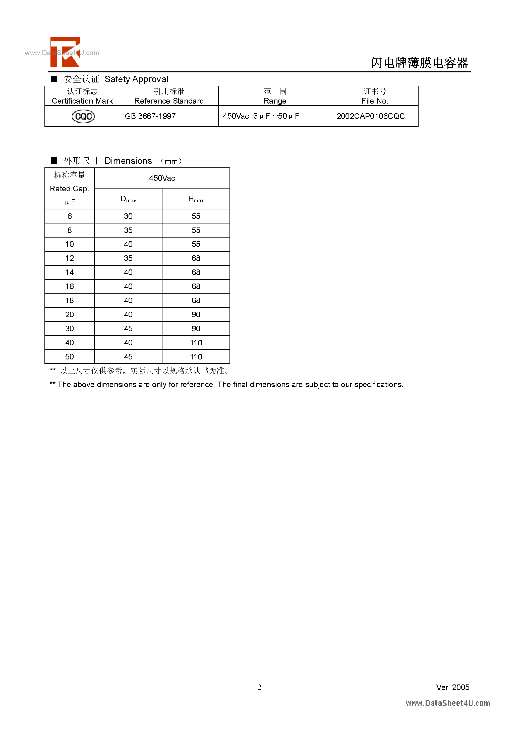 Datasheet CBB60 - Metallized Polypropylene Film AC Motor Capacitor page 2