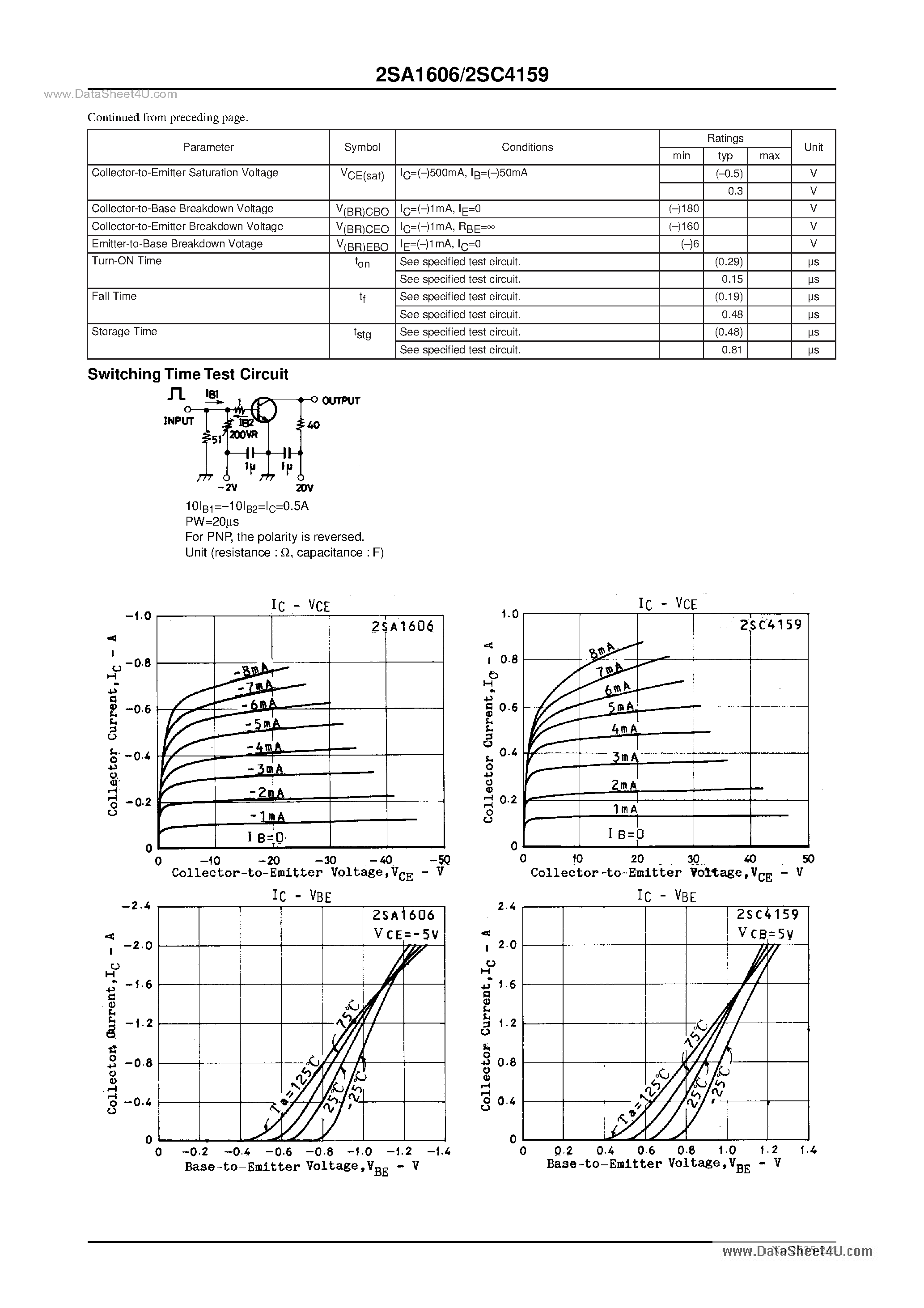 Datasheet C4159 page 2 Datasheet C4159 - Search -----> 2SC4159 page 2