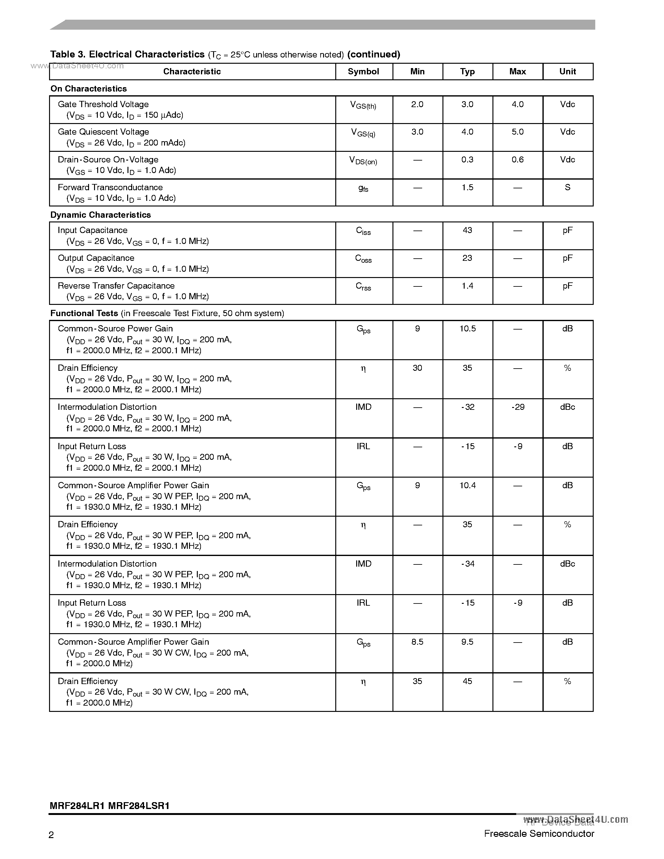 Datasheet MRF284LR1 page 2 Datasheet MRF284LR1 - RF Power Field Effect Transistors page 2