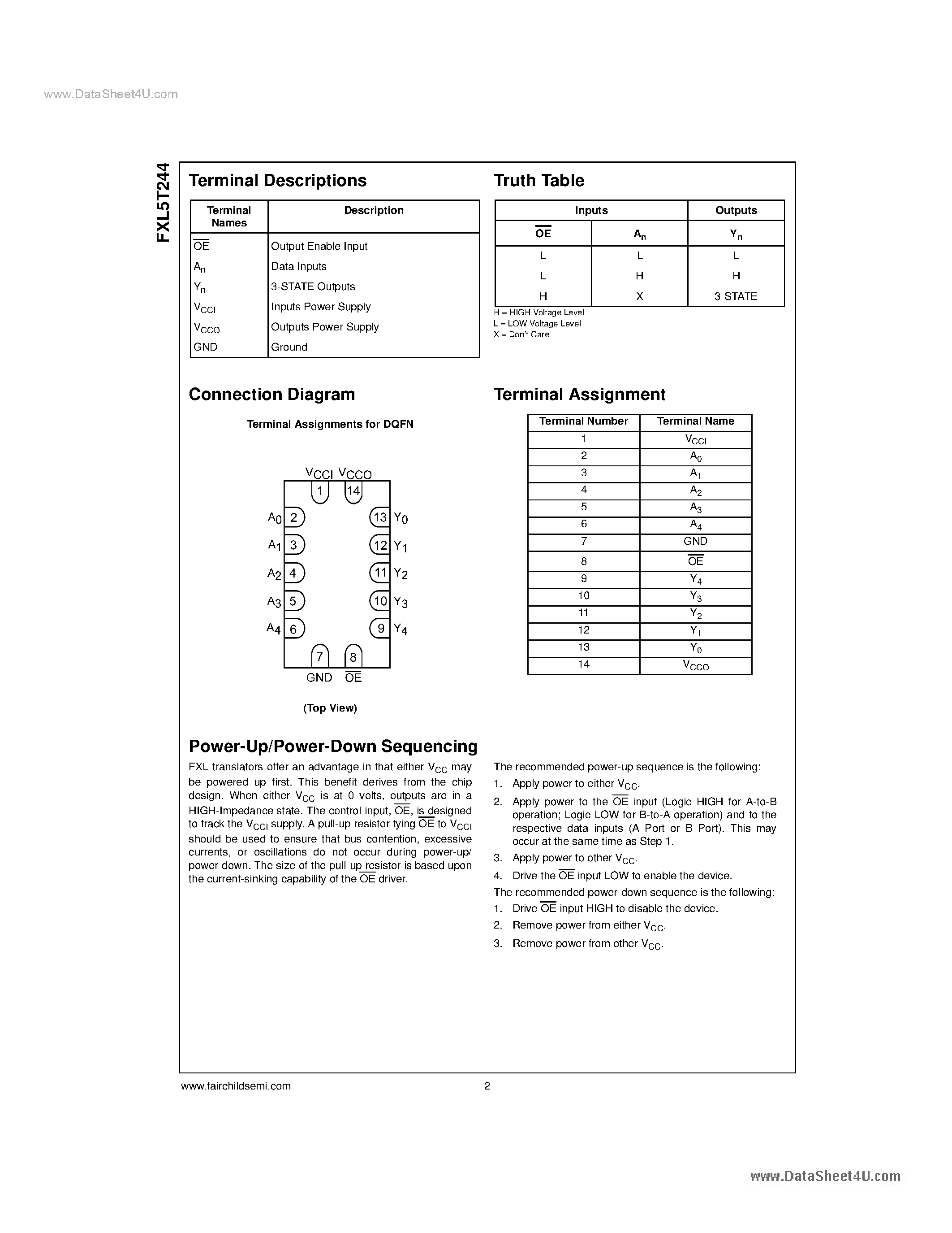 Datasheet FXL5T244 - Low Voltage Dual Supply 5-Bit Signal Translator page 2