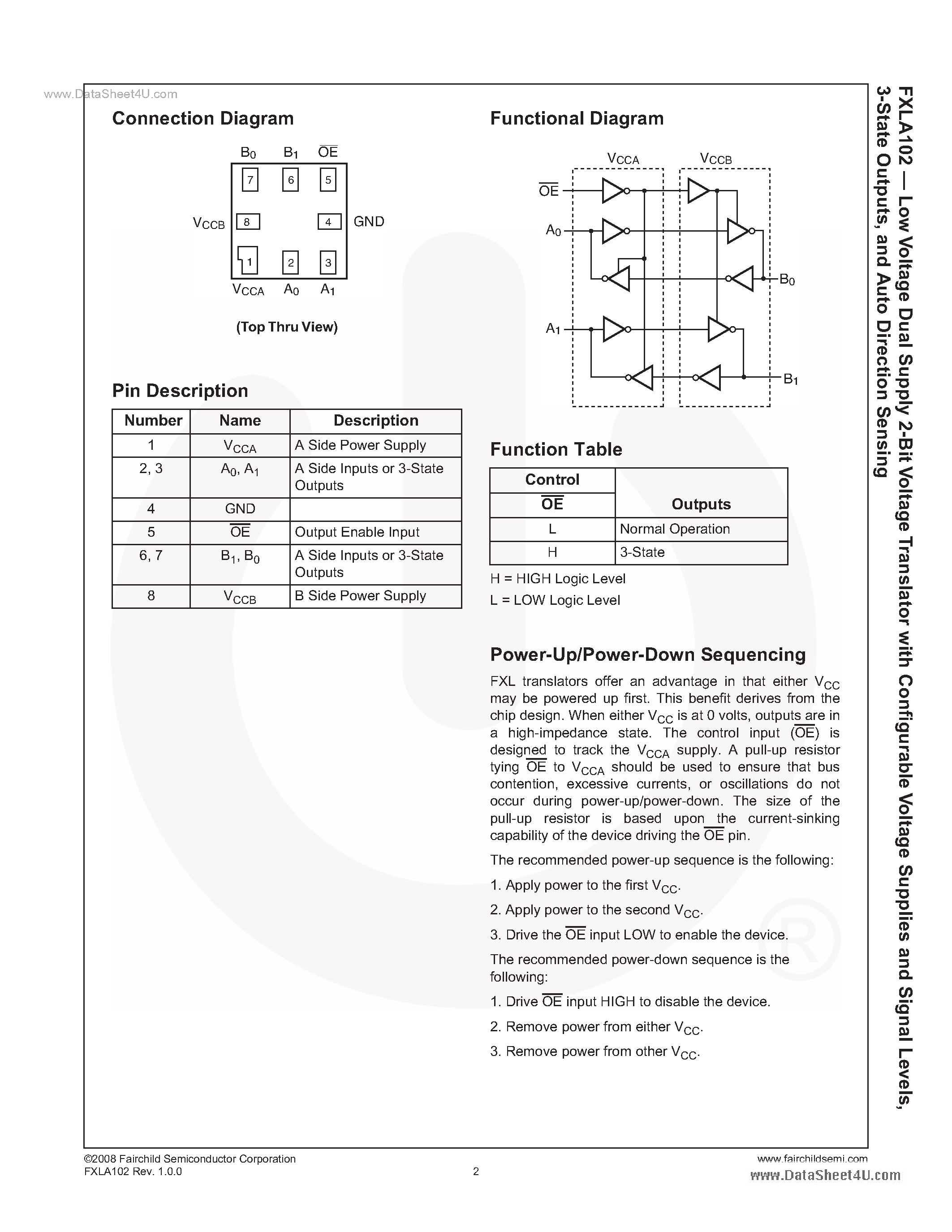 Даташит FXLA102 - Low Voltage Dual Supply 2-Bit Voltage Translator страница 2