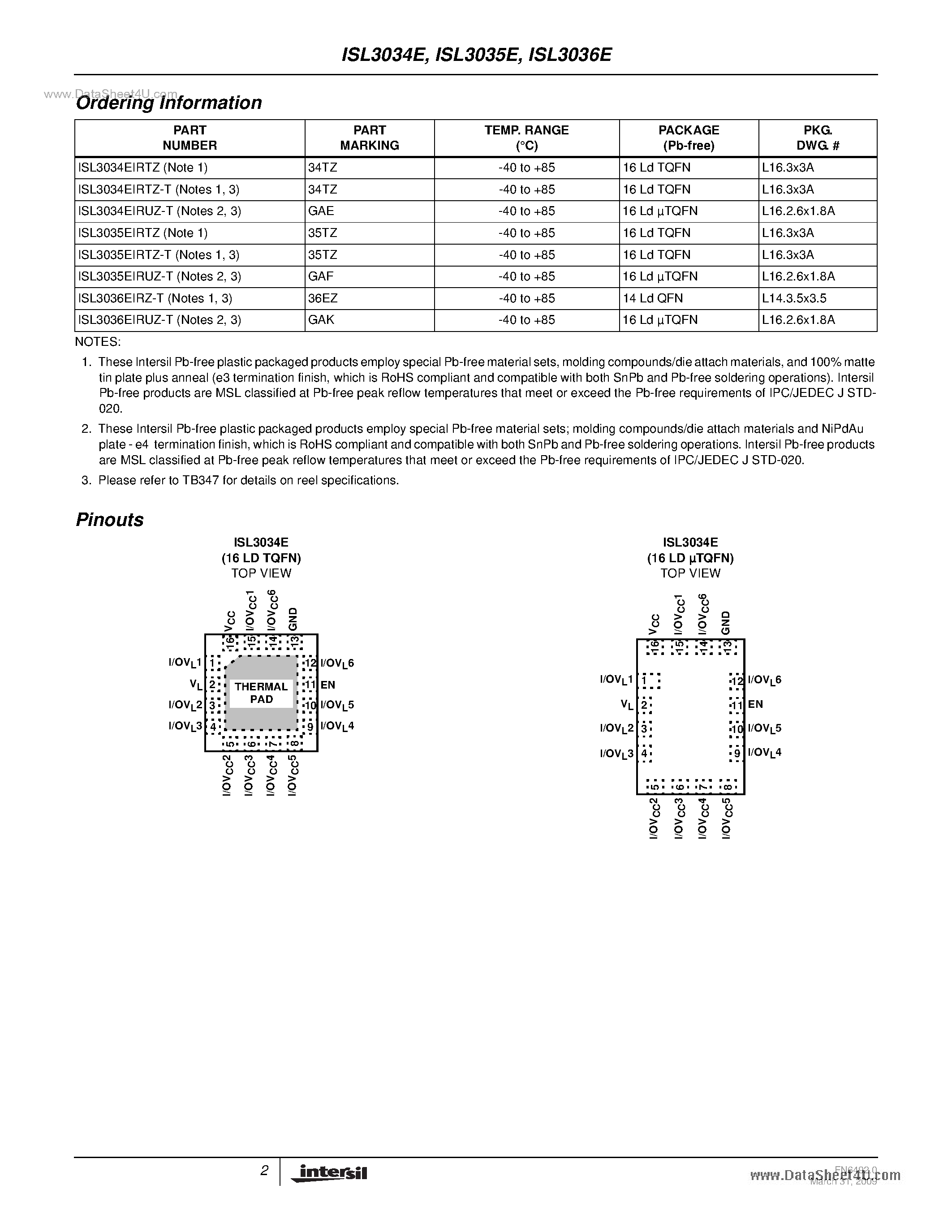 Datasheet ISL3034E - (ISL3034E - ISL3036E) Auto-direction Sensing Logic Level Translators page 2