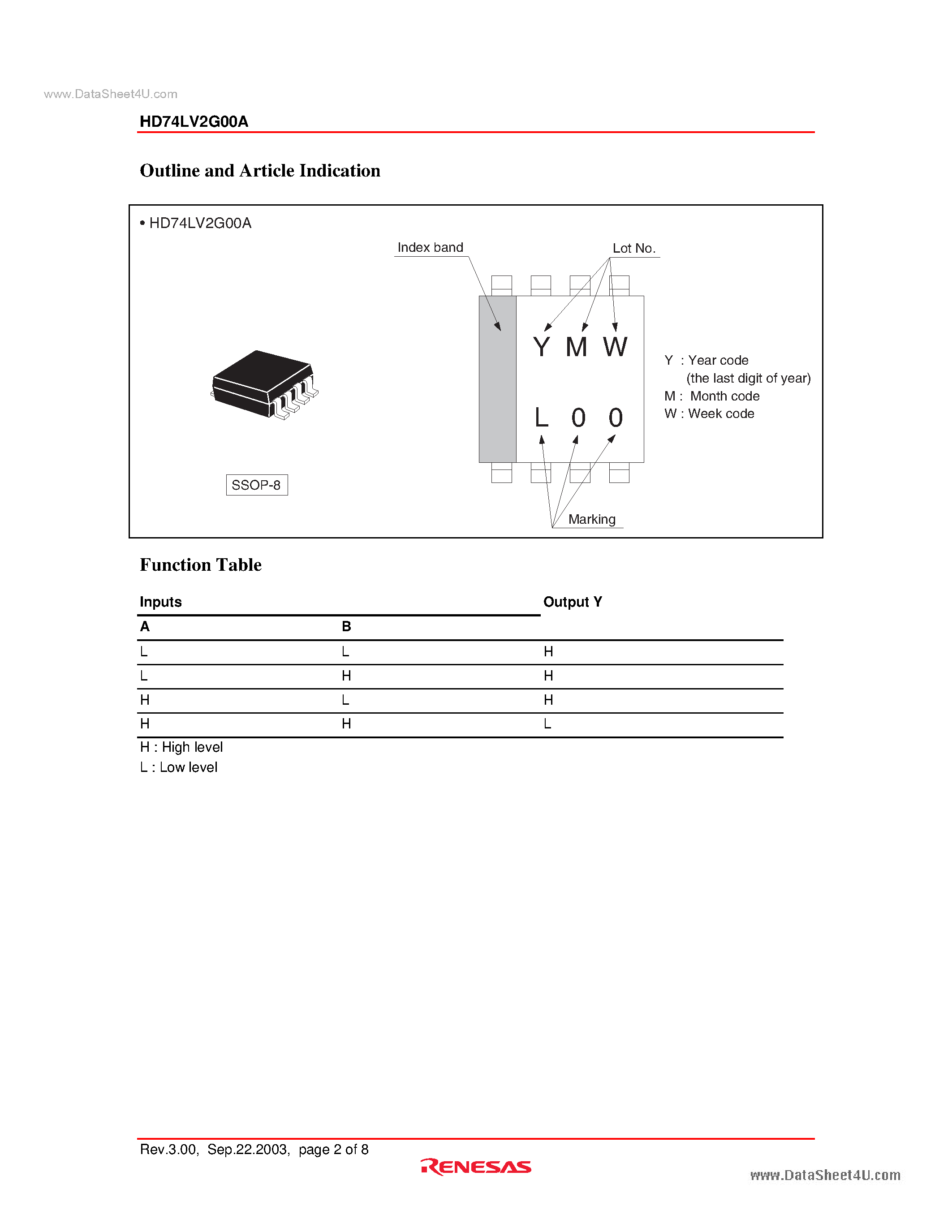 Даташит на микросхему HD74LV2G00A страница 2 Даташит HD74LV2G00A - Dual 2-input NAND Gates страница 2