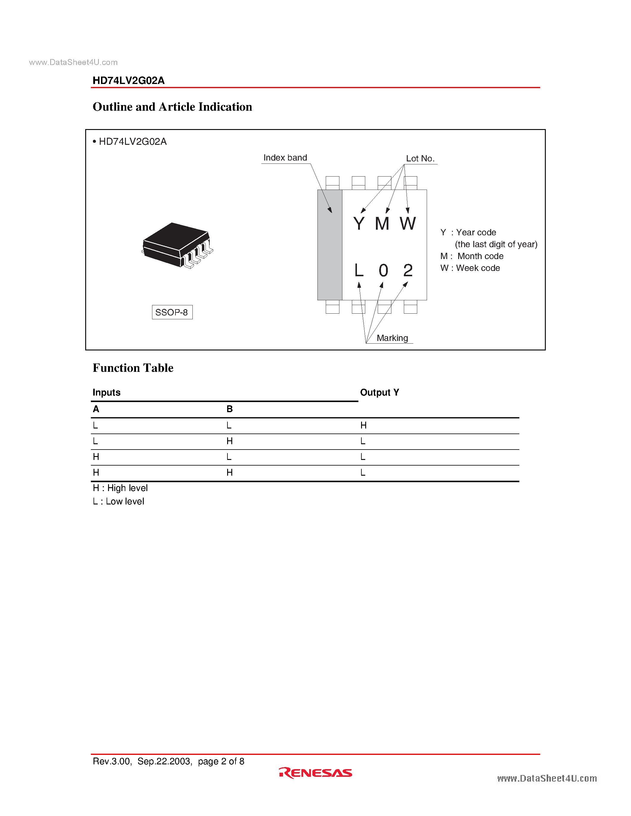 Даташит на микросхему HD74LV2G02A страница 2 Даташит HD74LV2G02A - Dual 2-input NOR Gates страница 2