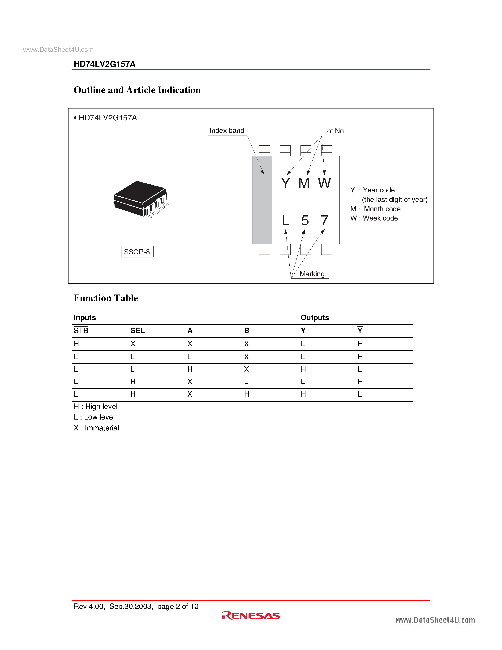 Даташит на микросхему HD74LV2G157A страница 2 Даташит HD74LV2G157A - 2-channel Multiplexer страница 2