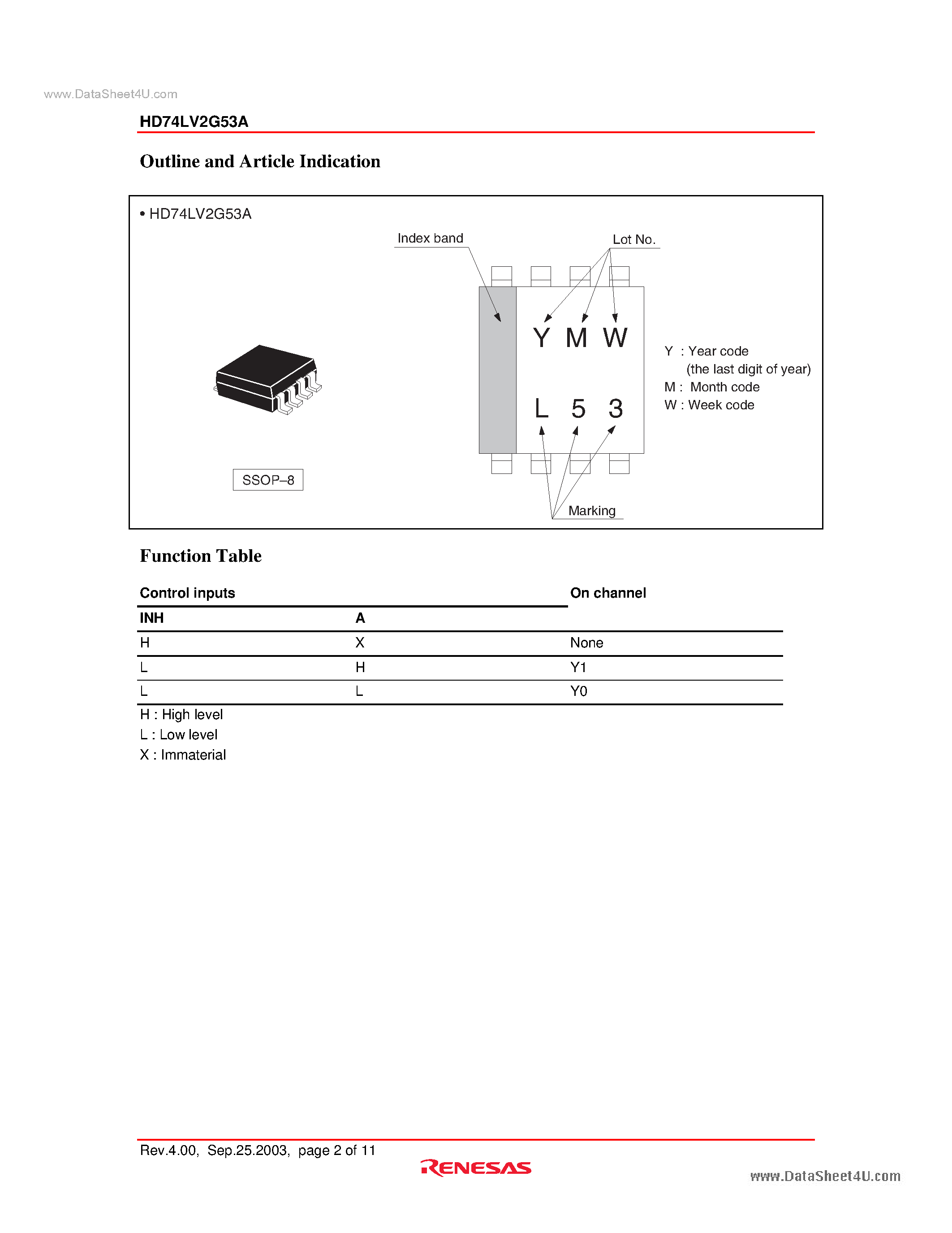 Даташит на микросхему HD74LV2G53A страница 2 Даташит HD74LV2G53A - 2-channel Analog Multiplexer / Demultiplexer страница 2
