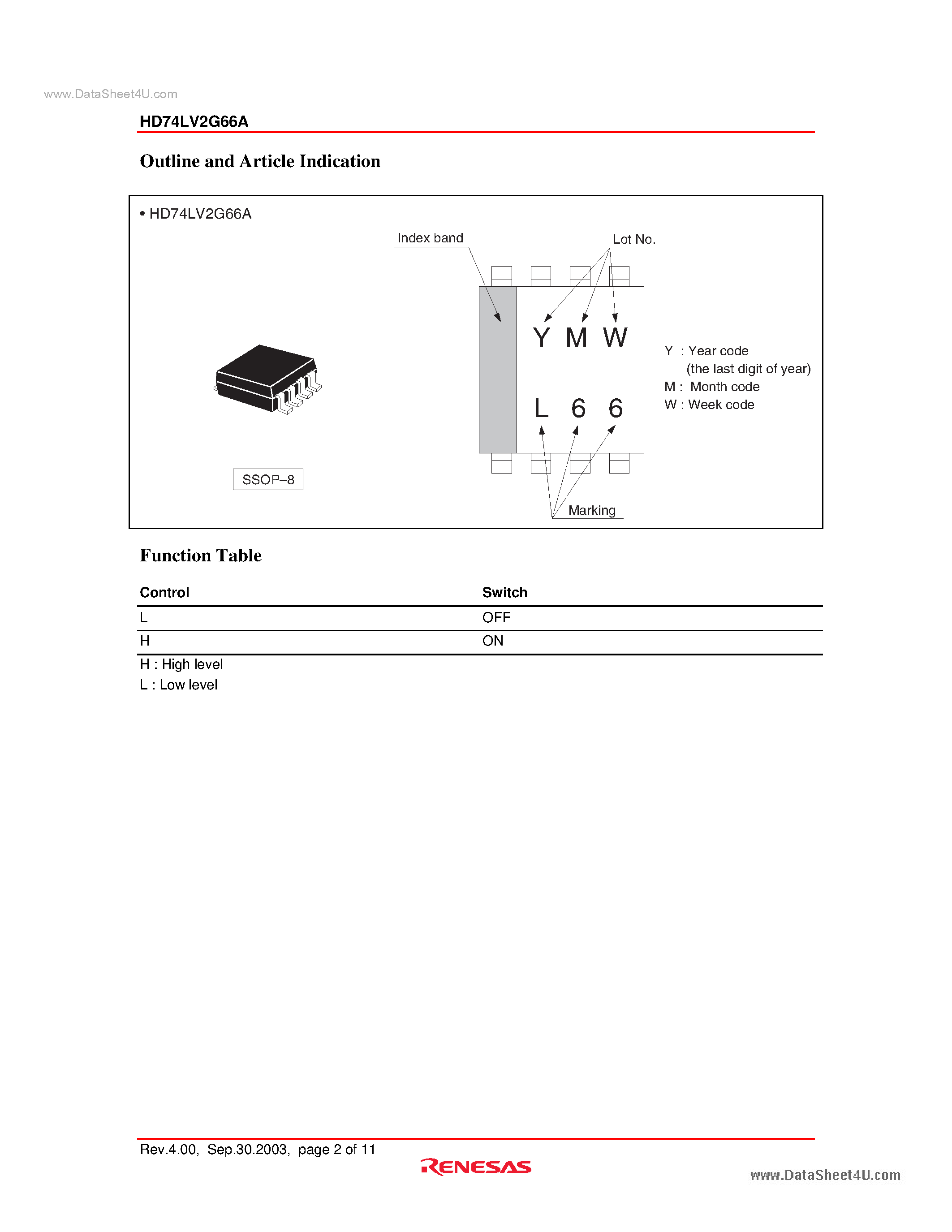 Даташит на микросхему HD74LV2G66A страница 2 Даташит HD74LV2G66A - 2-channel Analog Switch страница 2