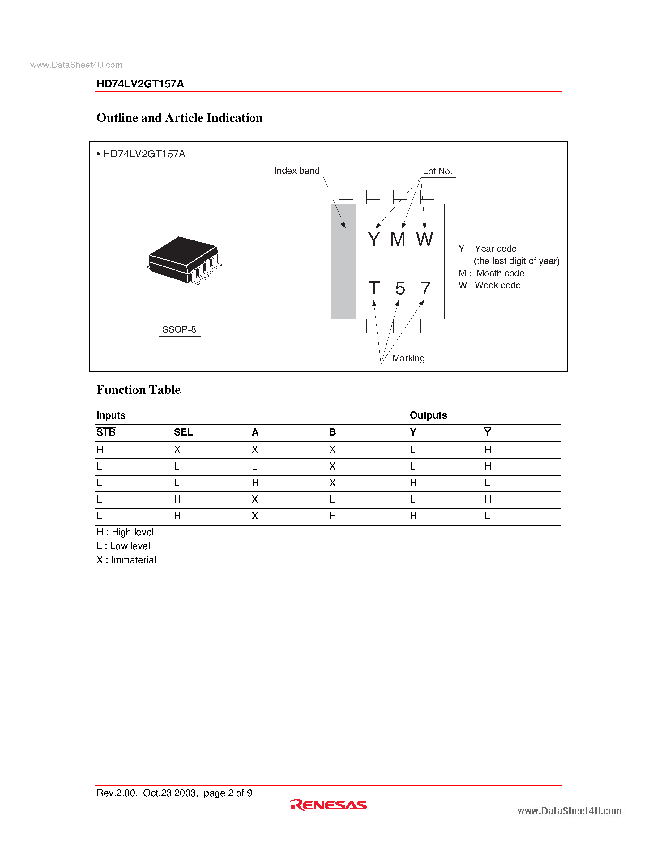Даташит HD74LV2GT157A - 2-channle Multiplexer / CMOS Logic Level Shifter страница 2