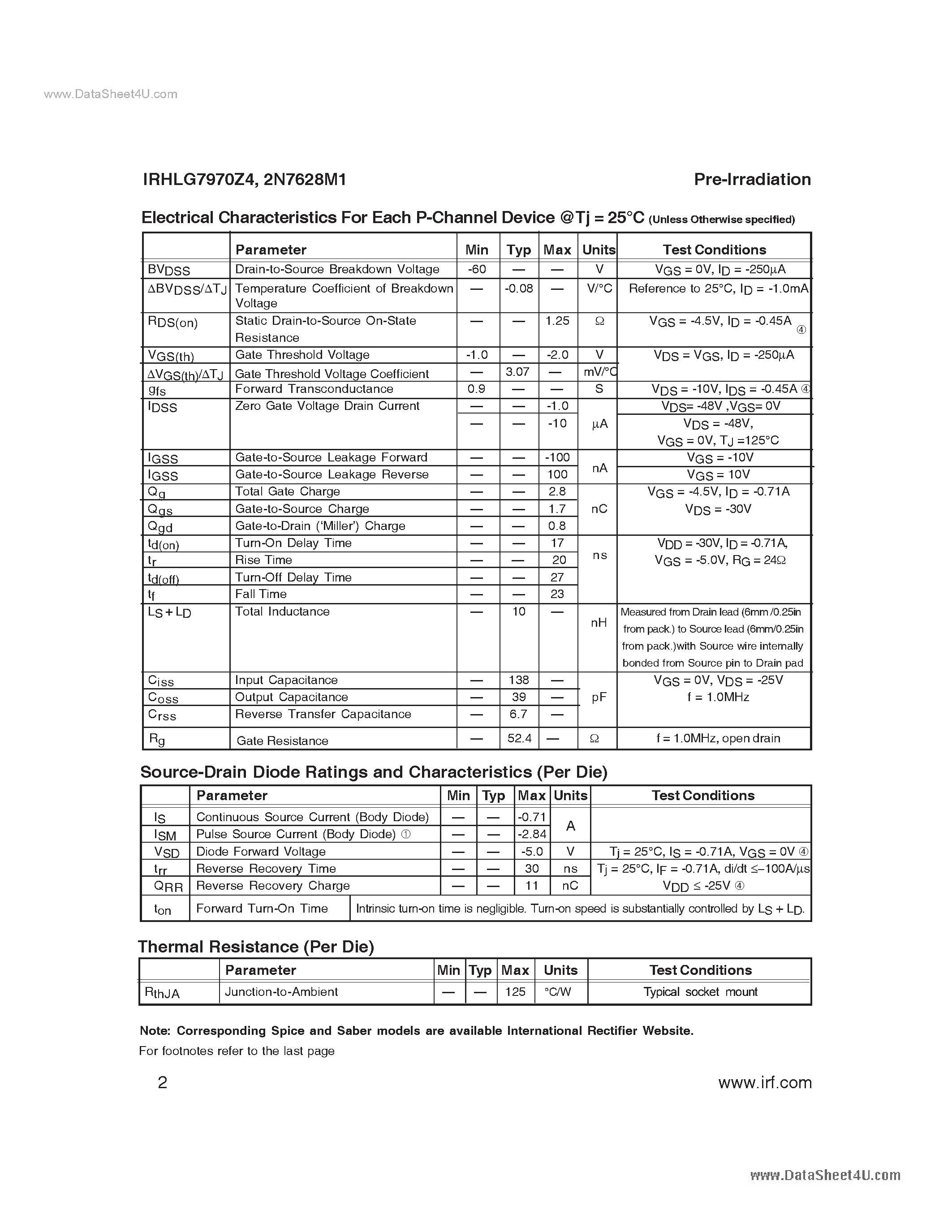 Datasheet IRHLG7970Z4 page 2 Datasheet IRHLG7970Z4 - 60V 100kRad Hi-Rel Quad P-Channel TID Hardened MOSFET page 2