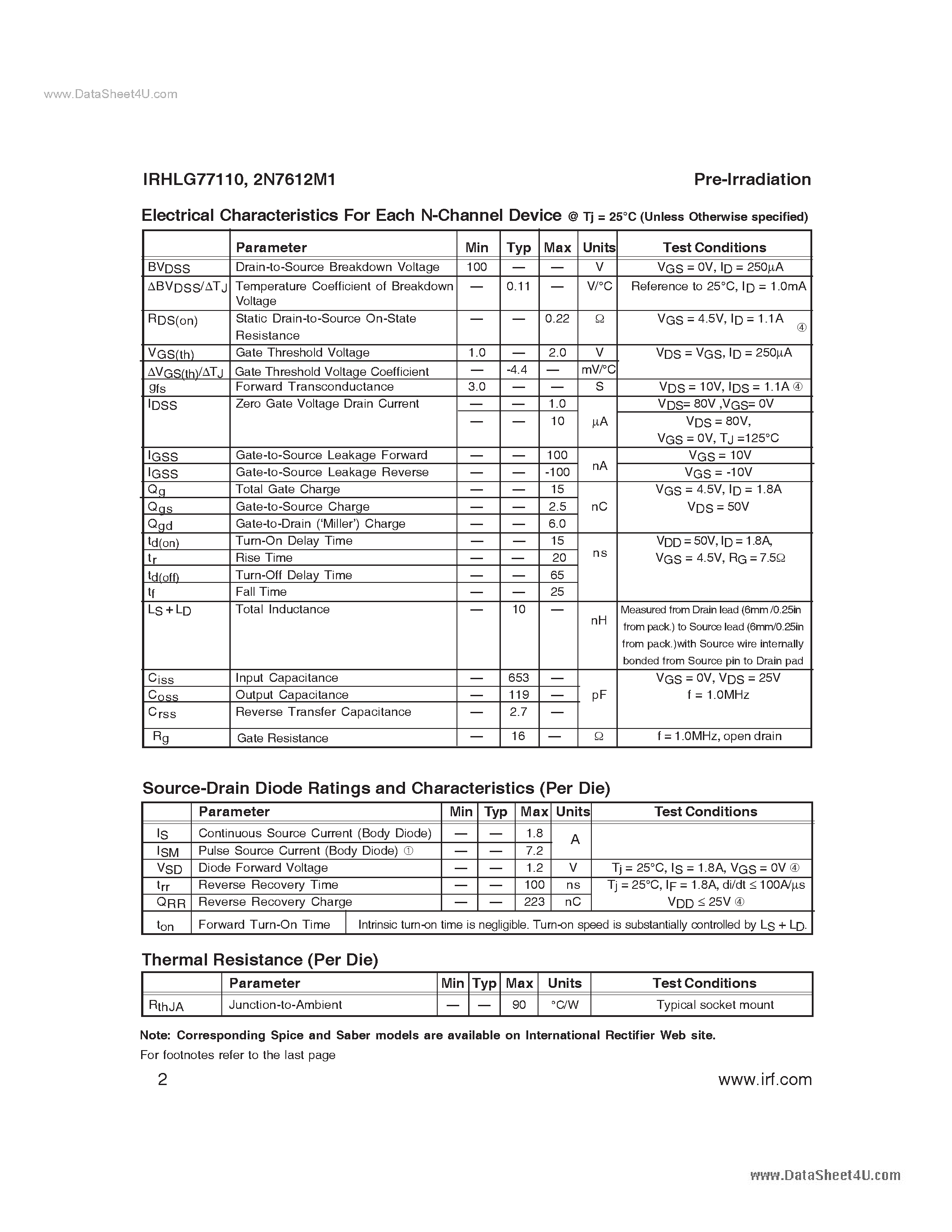 Datasheet IRHLG77110 - 100V 100kRad Hi-Rel Quad N-Channel TID Hardened MOSFET page 2