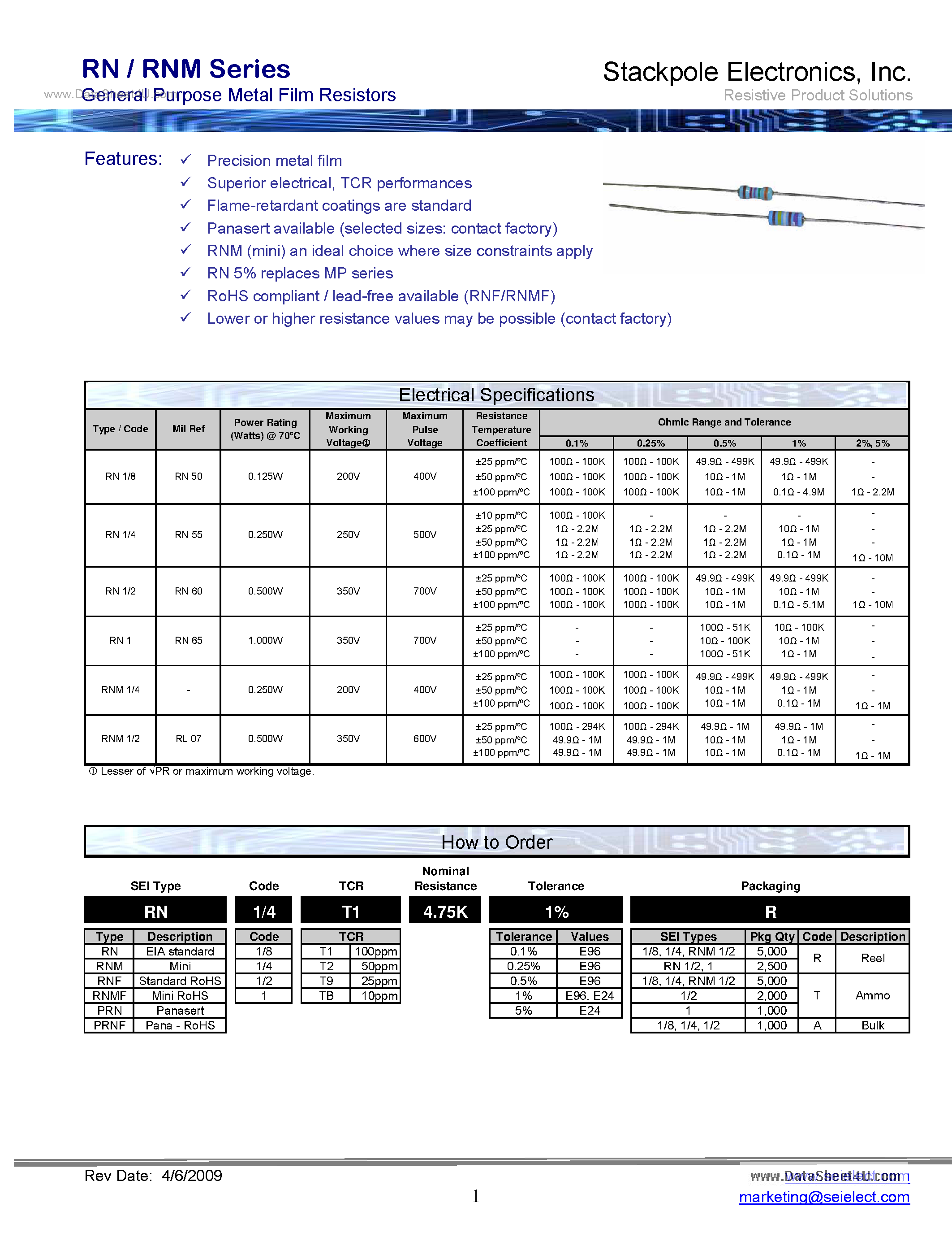 Datasheet RNM - General Purpose Metal Film Resistors page 1