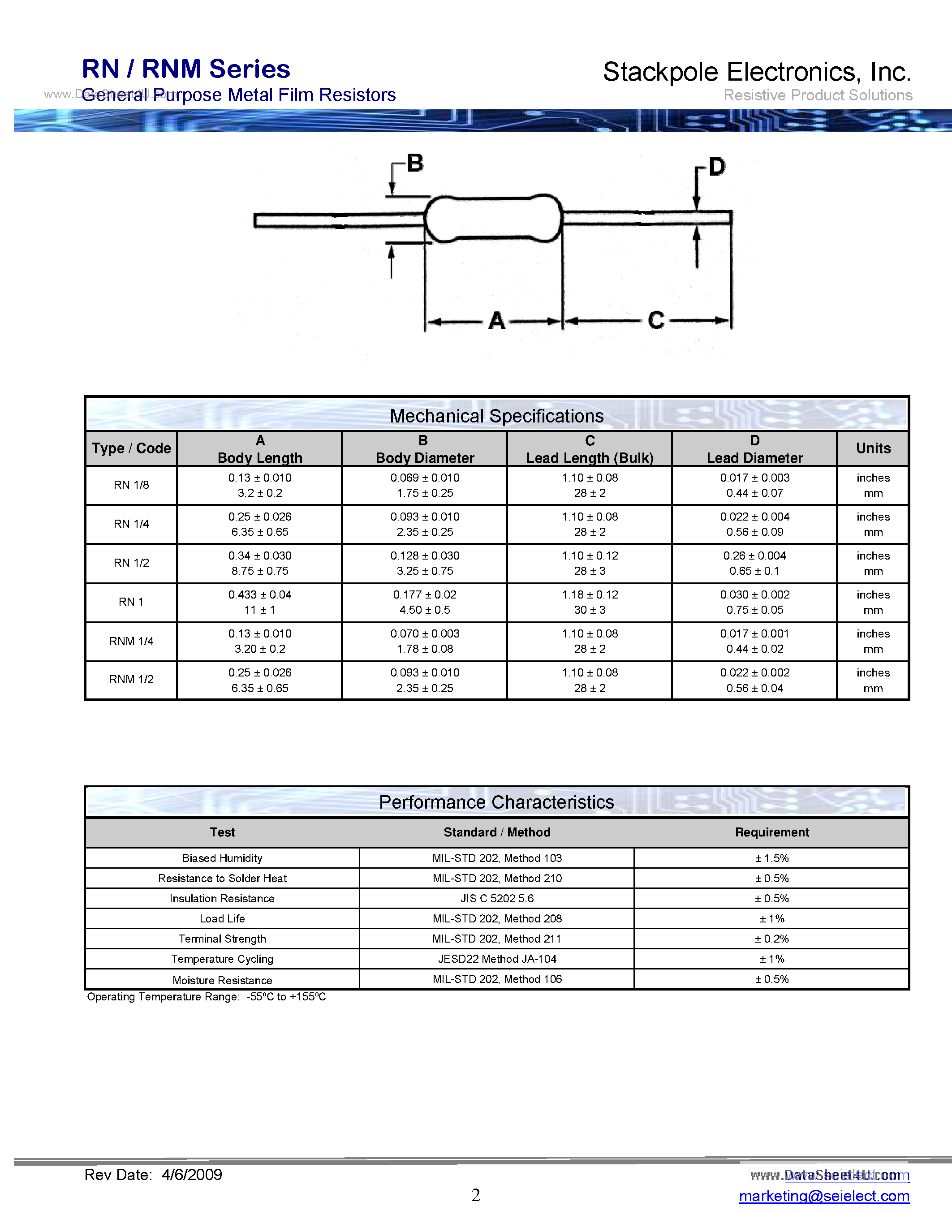 Datasheet RNM - General Purpose Metal Film Resistors page 2