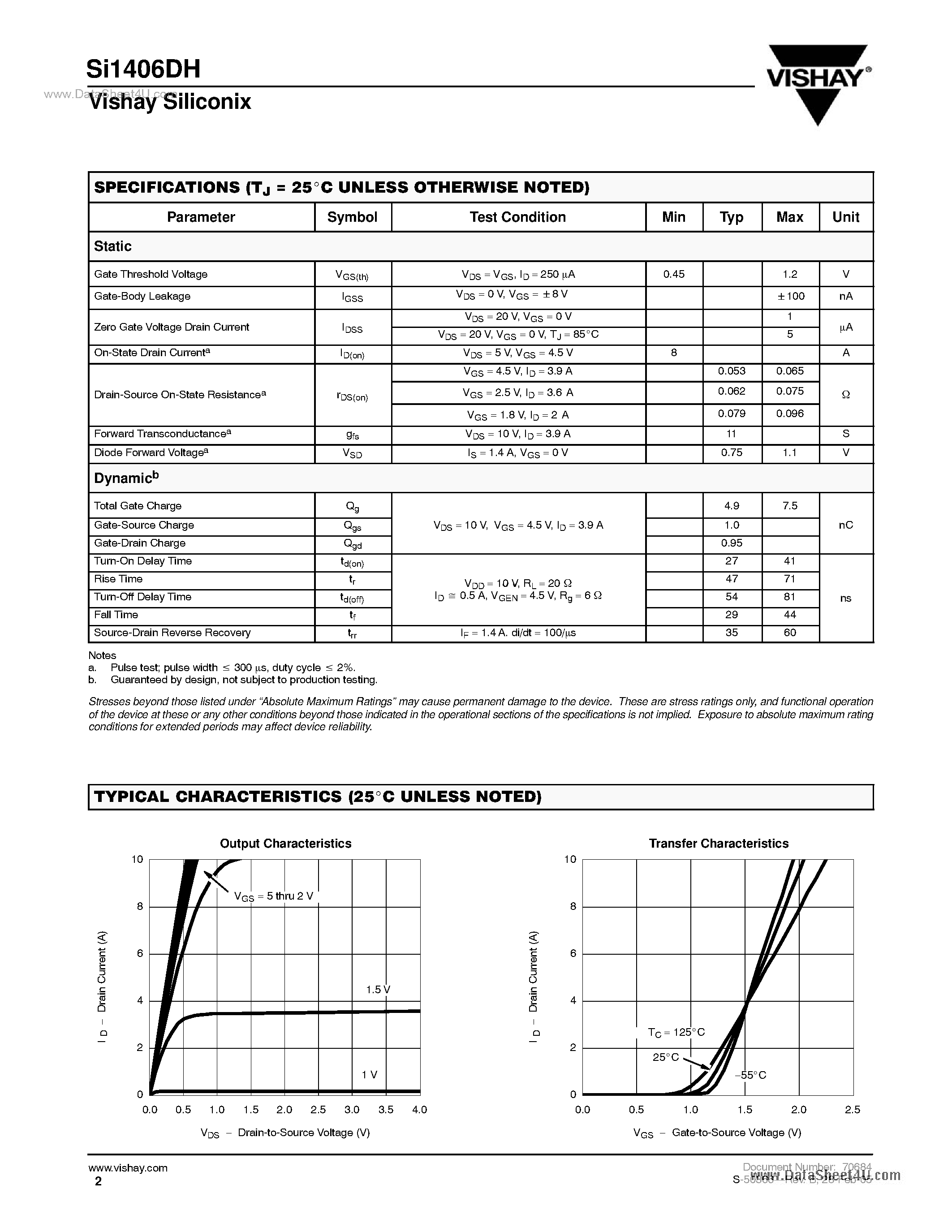 Datasheet SI1406DH - N-Channel 20-V (D-S) MOSFET page 2
