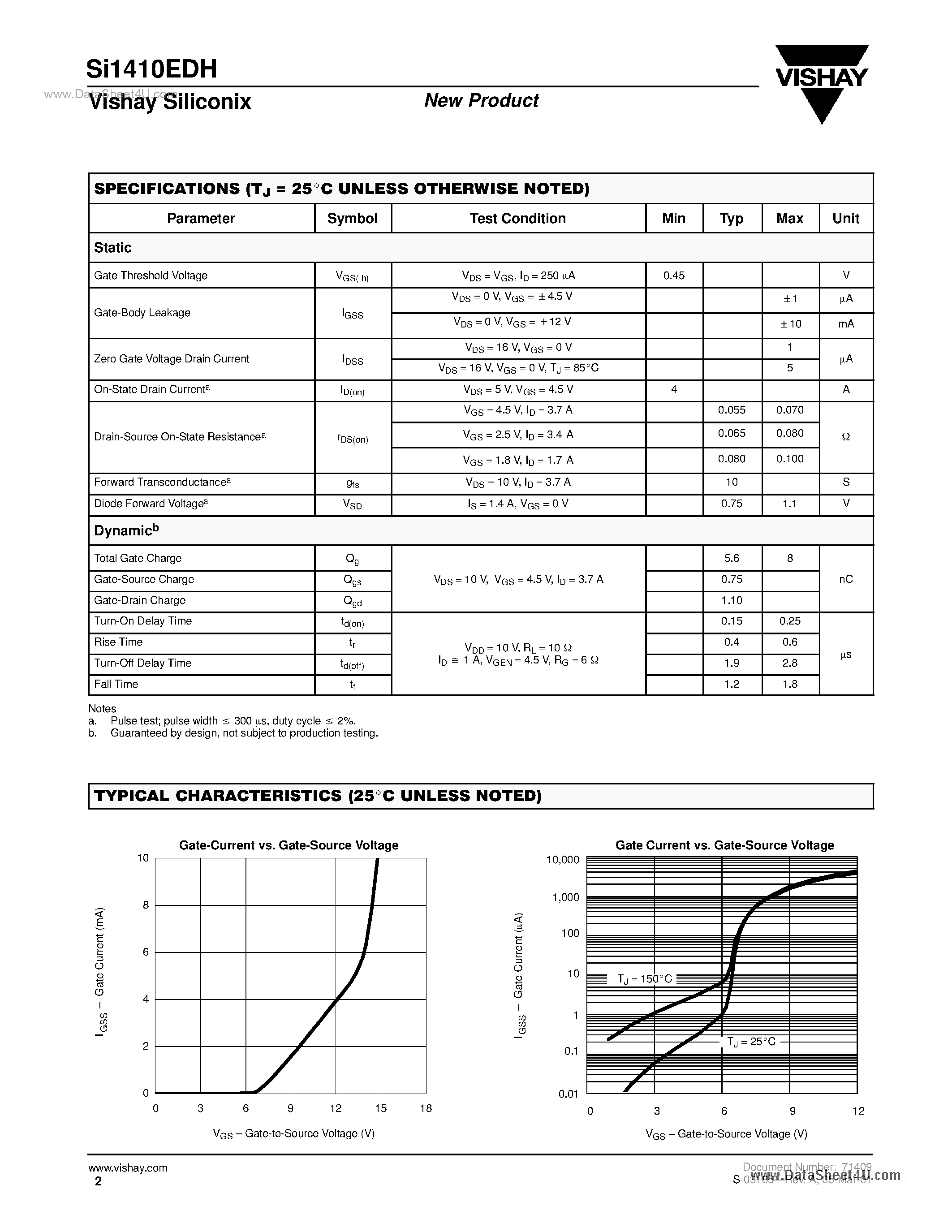 Даташит на микросхему SI1410EDH страница 2 Даташит SI1410EDH - N-Channel 20-V (D-S) MOSFET страница 2