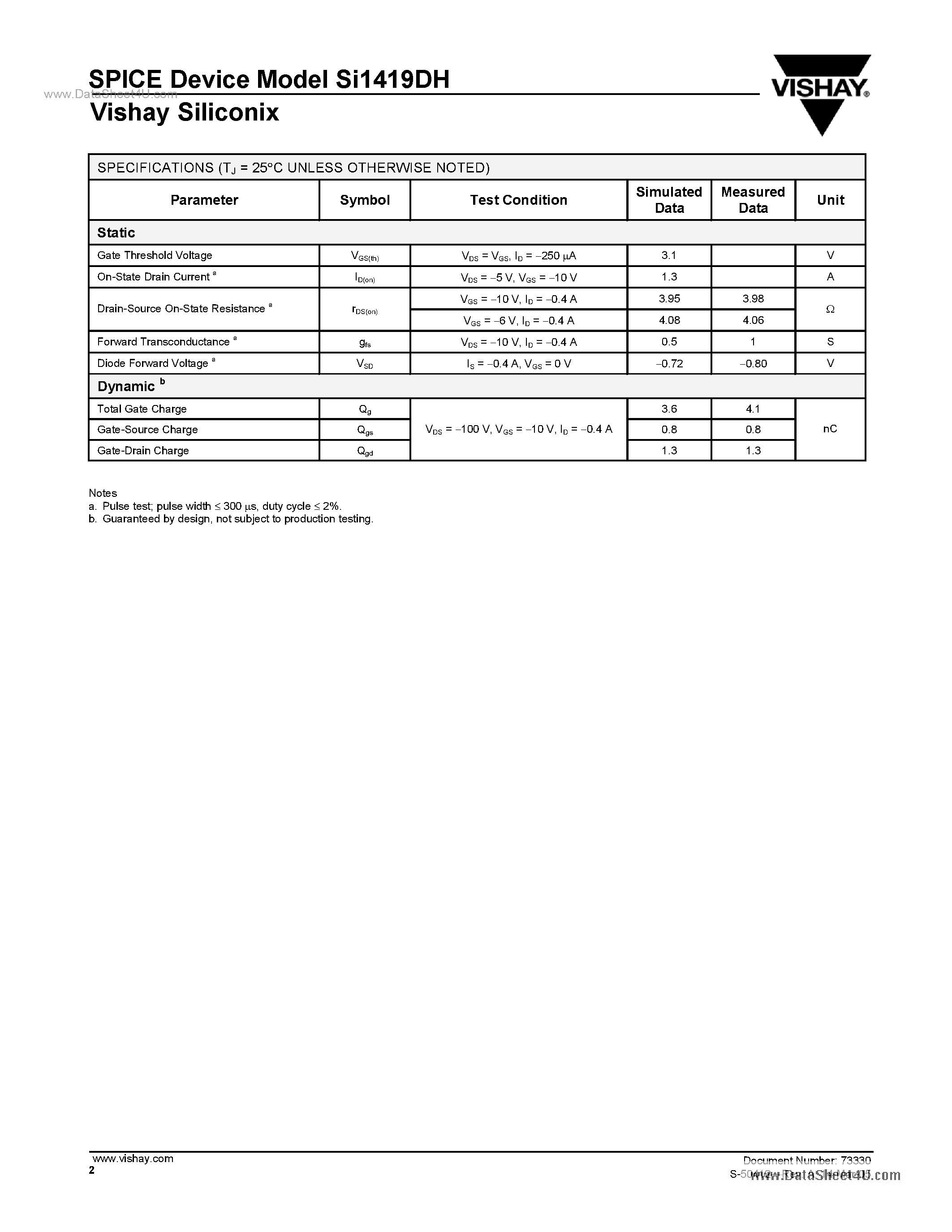 Даташит SI1419DH - P-Channel 200-V (D-S) MOSFET страница 2