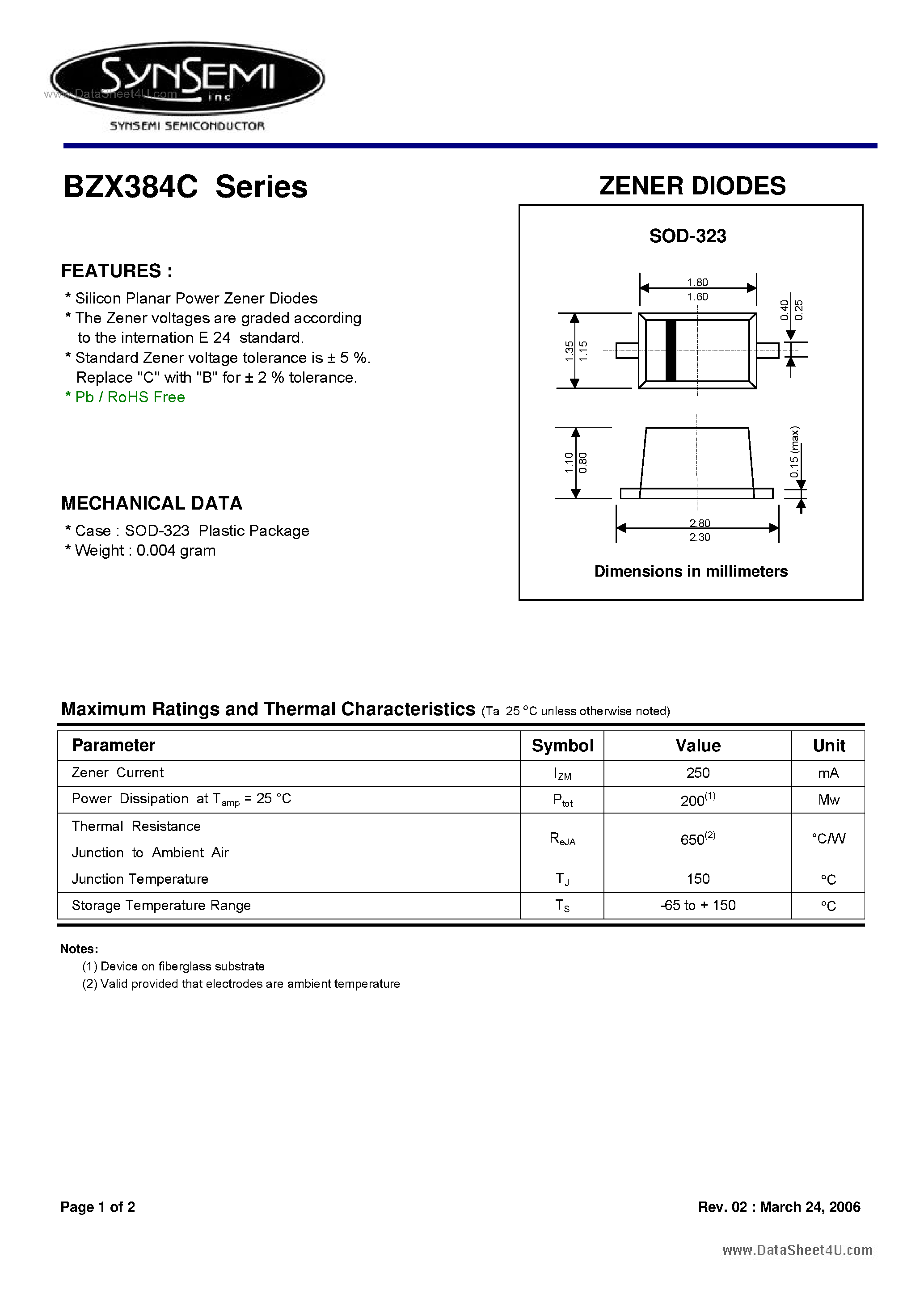 Datasheet BZX384C page 1 Datasheet BZX384C - ZENER DIODES page 1