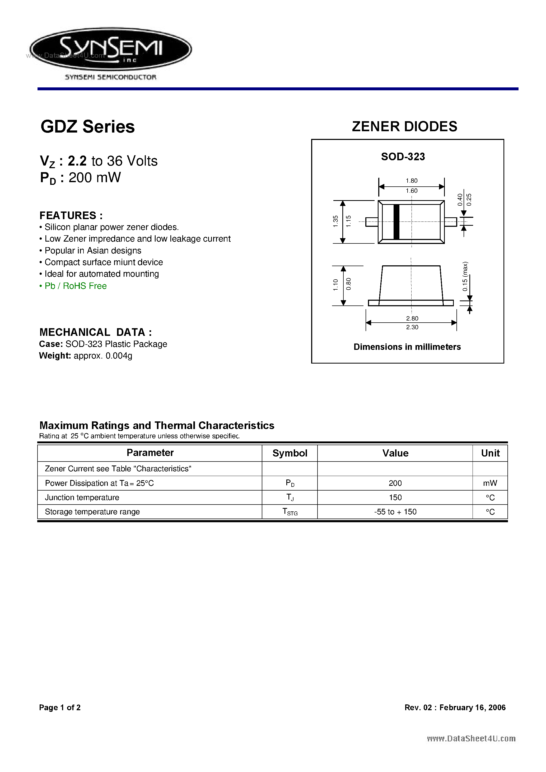 Даташит на микросхему GDZ страница 1 Даташит GDZ - ZENER DIODES страница 1