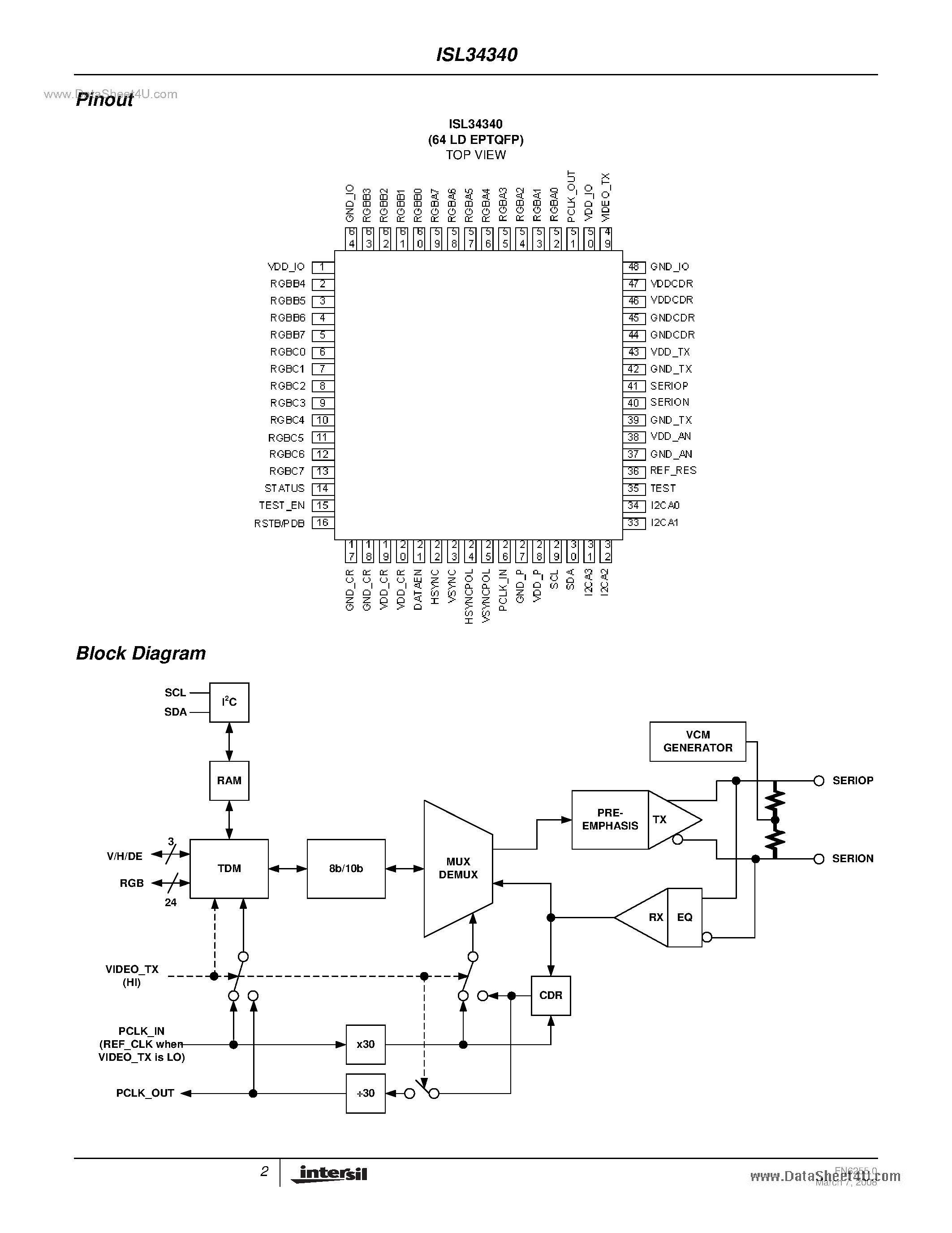 Даташит ISL34340 - WSVGA 24-Bit Long-Reach Video Serdes страница 2