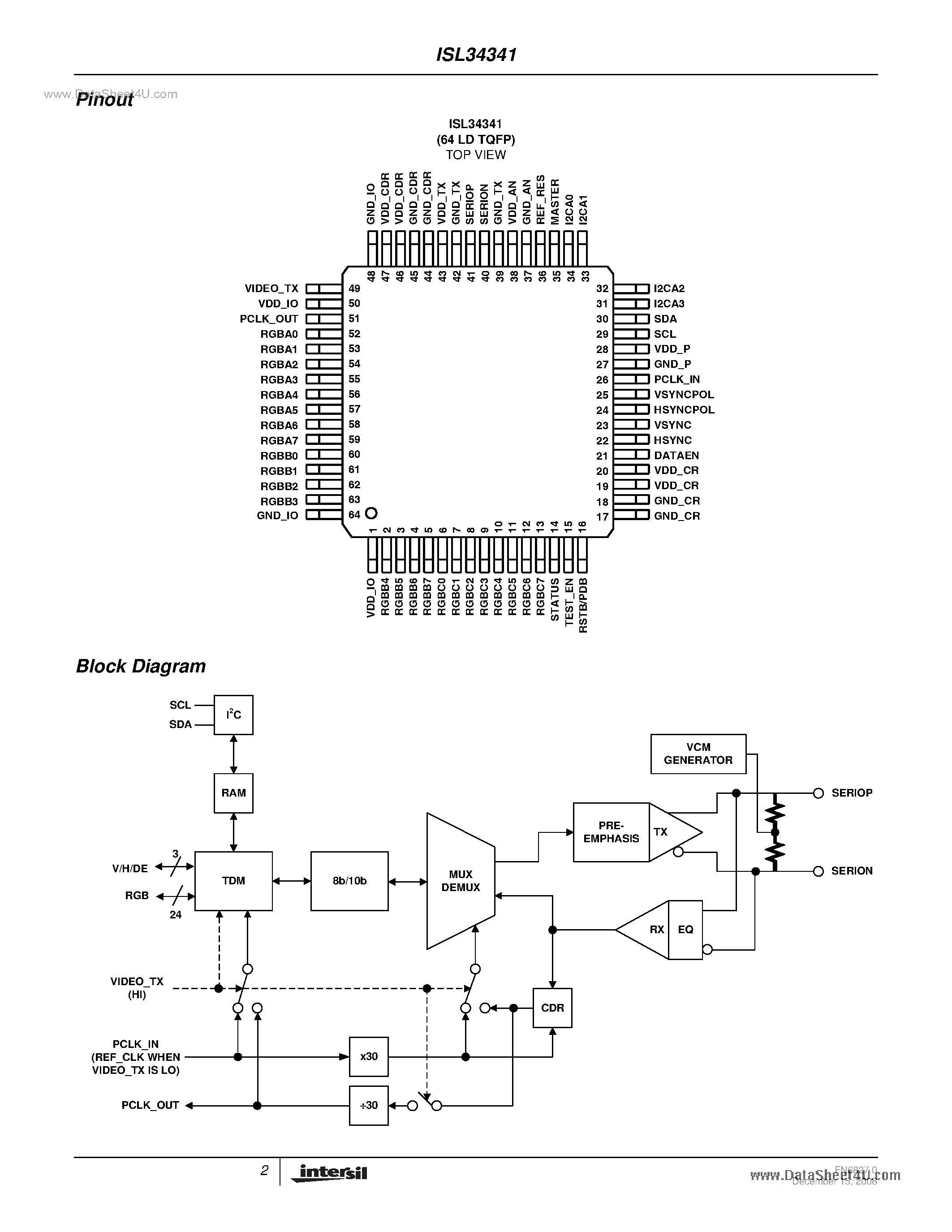 Даташит ISL34341 - WSVGA 24-Bit Long-Reach Video SERDES страница 2