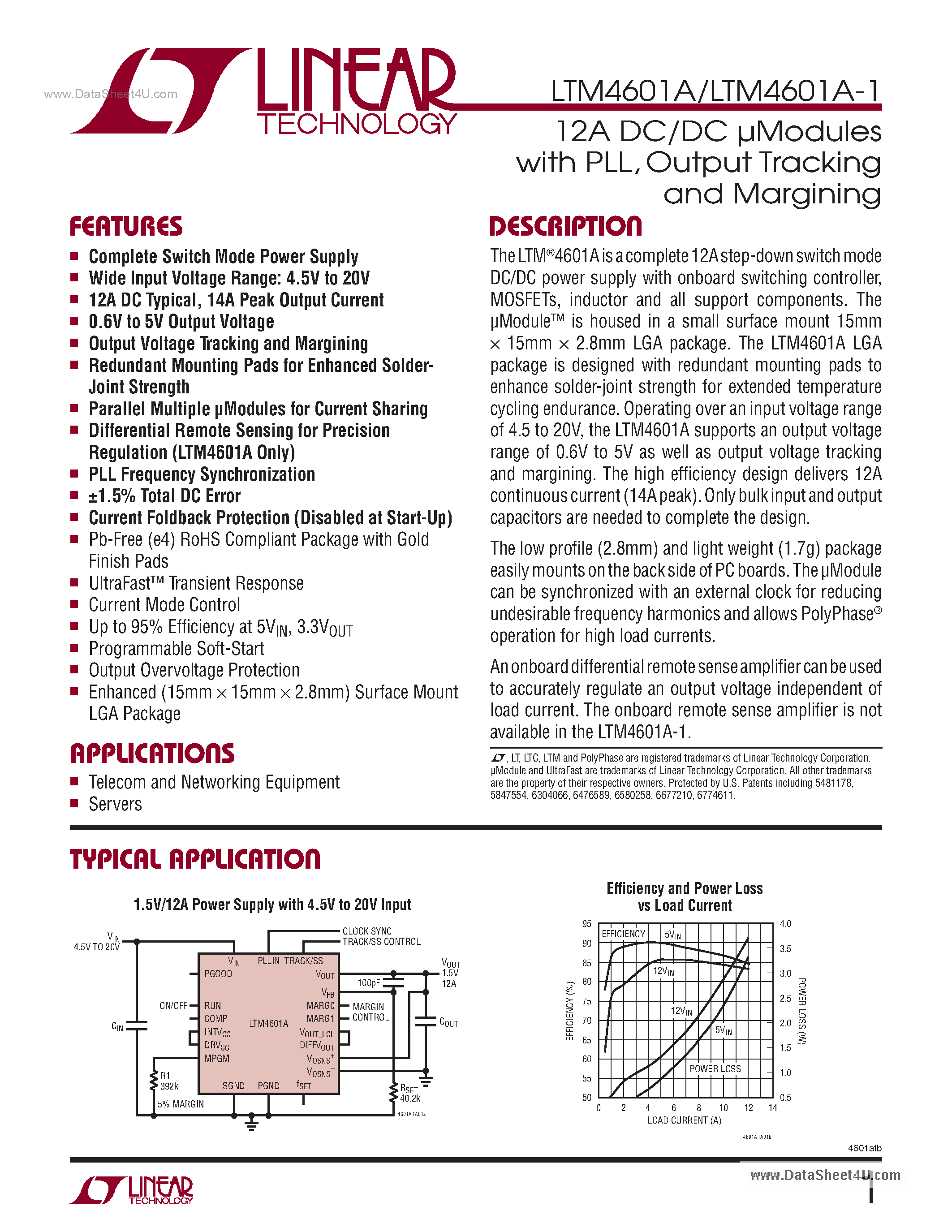 Datasheet LTM4601A - 12A DC/DC uModules page 1