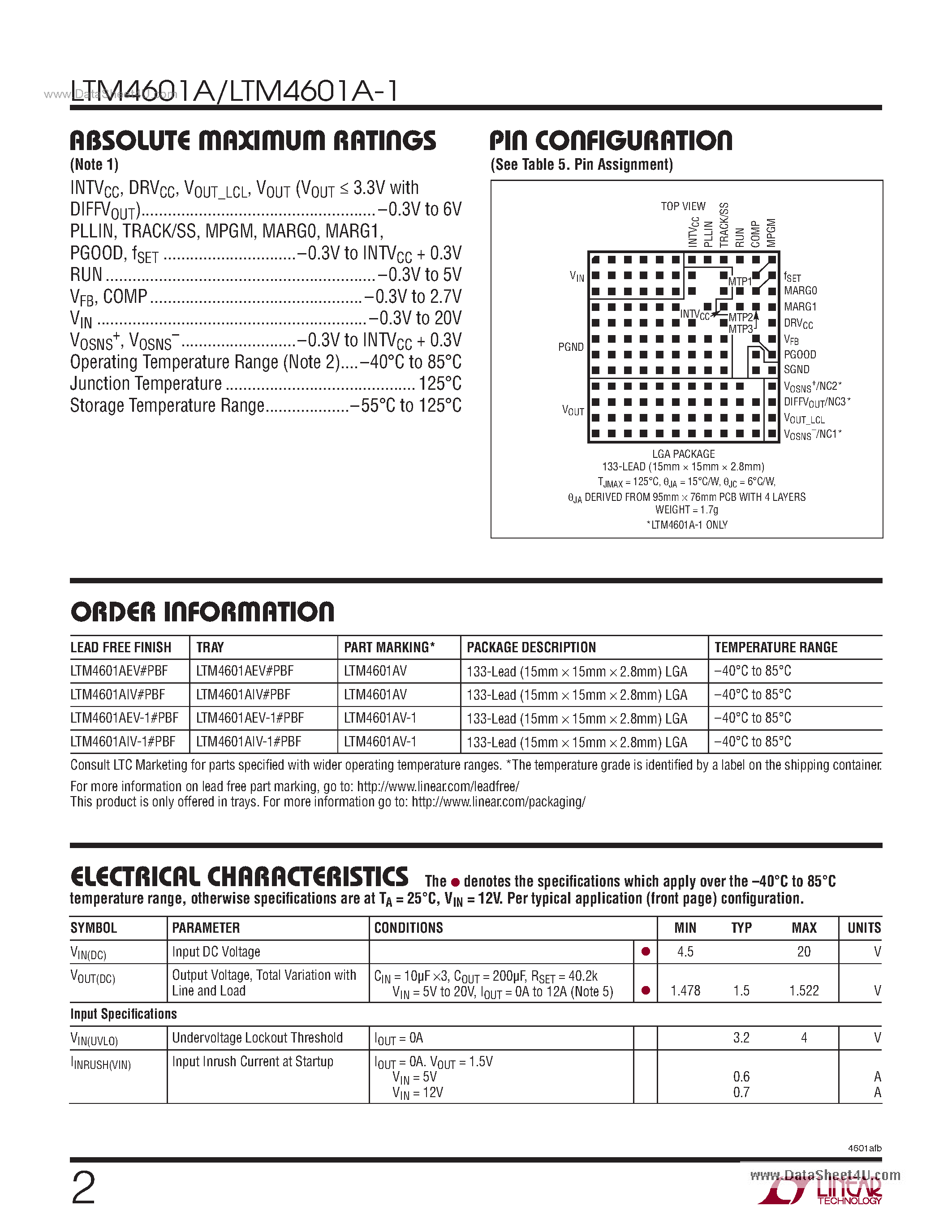 Datasheet LTM4601A - 12A DC/DC uModules page 2