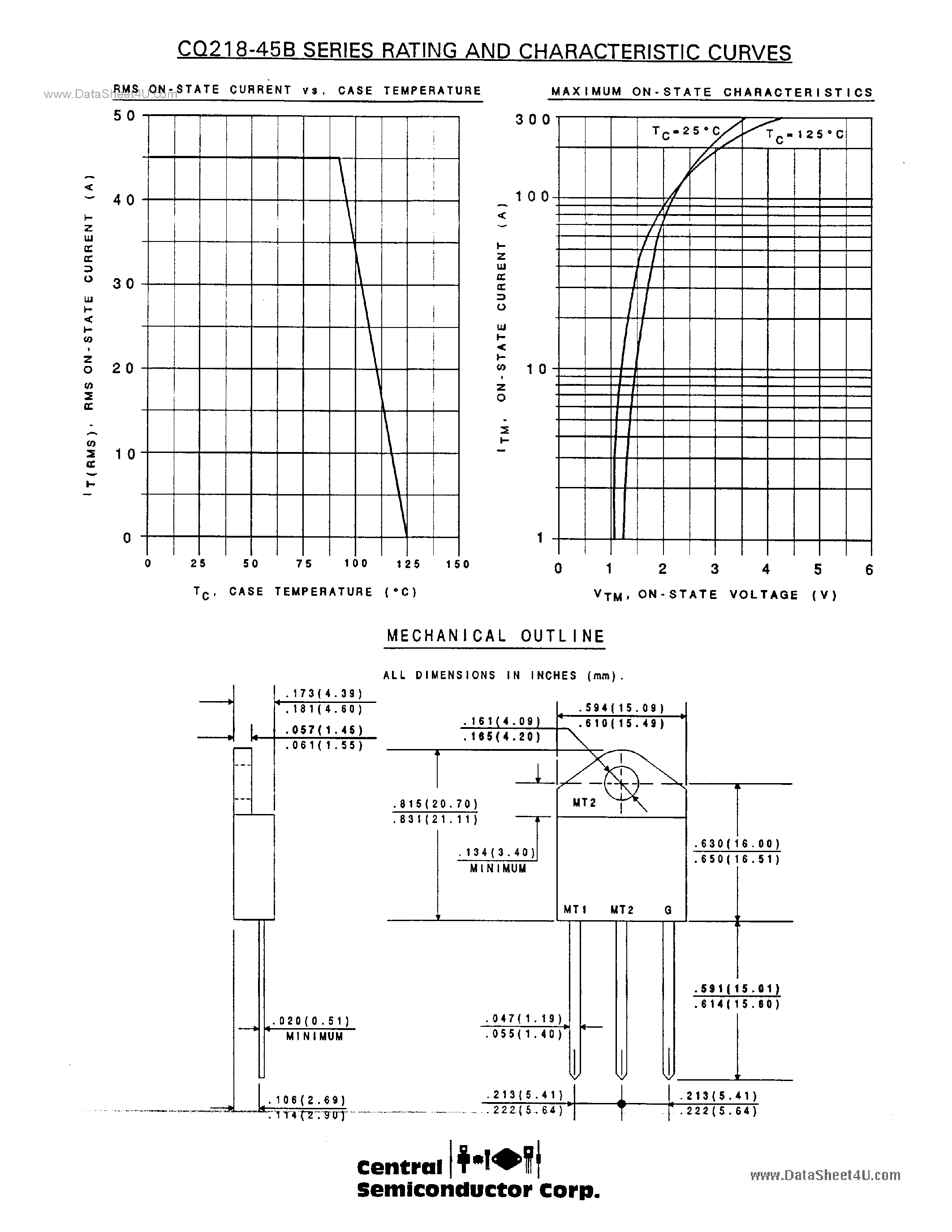 Datasheet CQ218-45 - 45 AMP TRIAC page 2