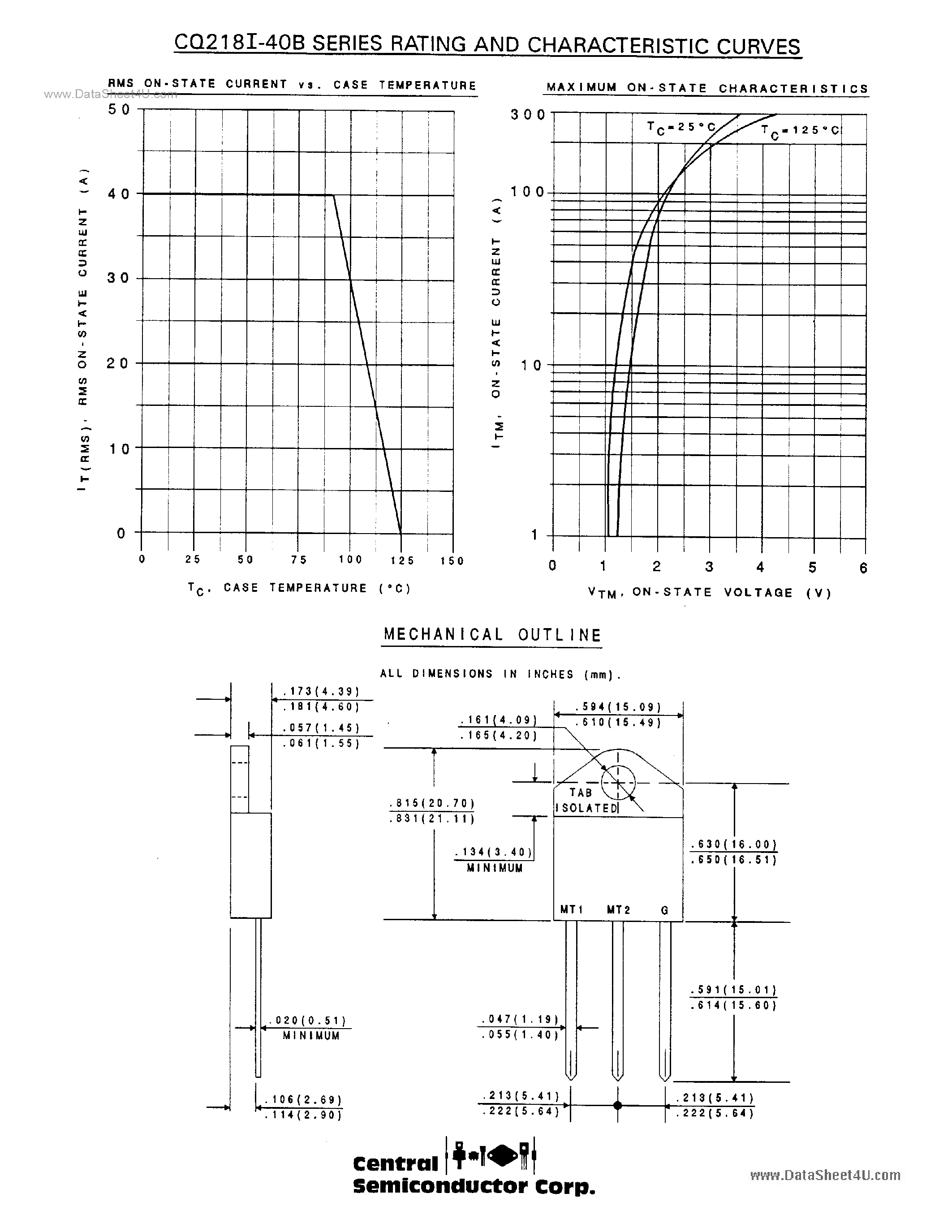 Datasheet CQ218I-40 - ISOLATED TAB TRIAC page 2