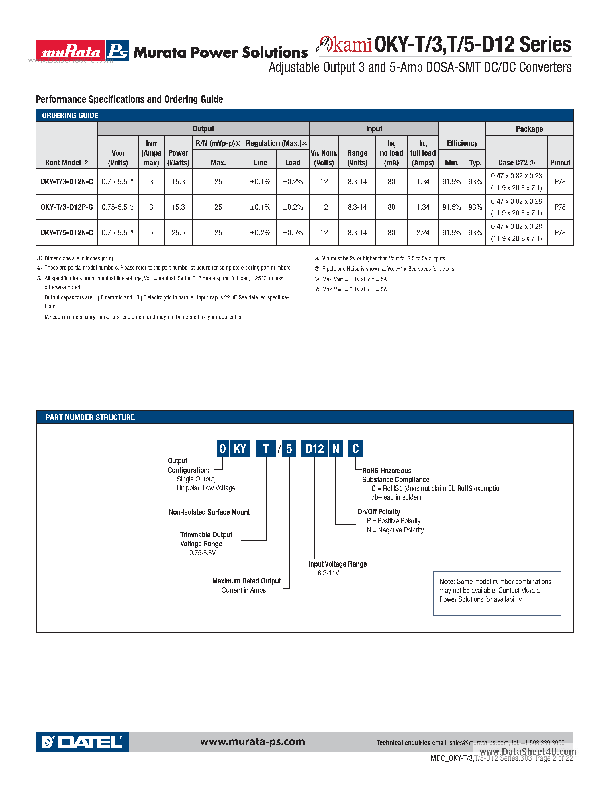 Даташит OKY-T/3-D12 - Adjustable Output 3 and 5-Amp DOSA-SMT DC/DC Converters страница 2
