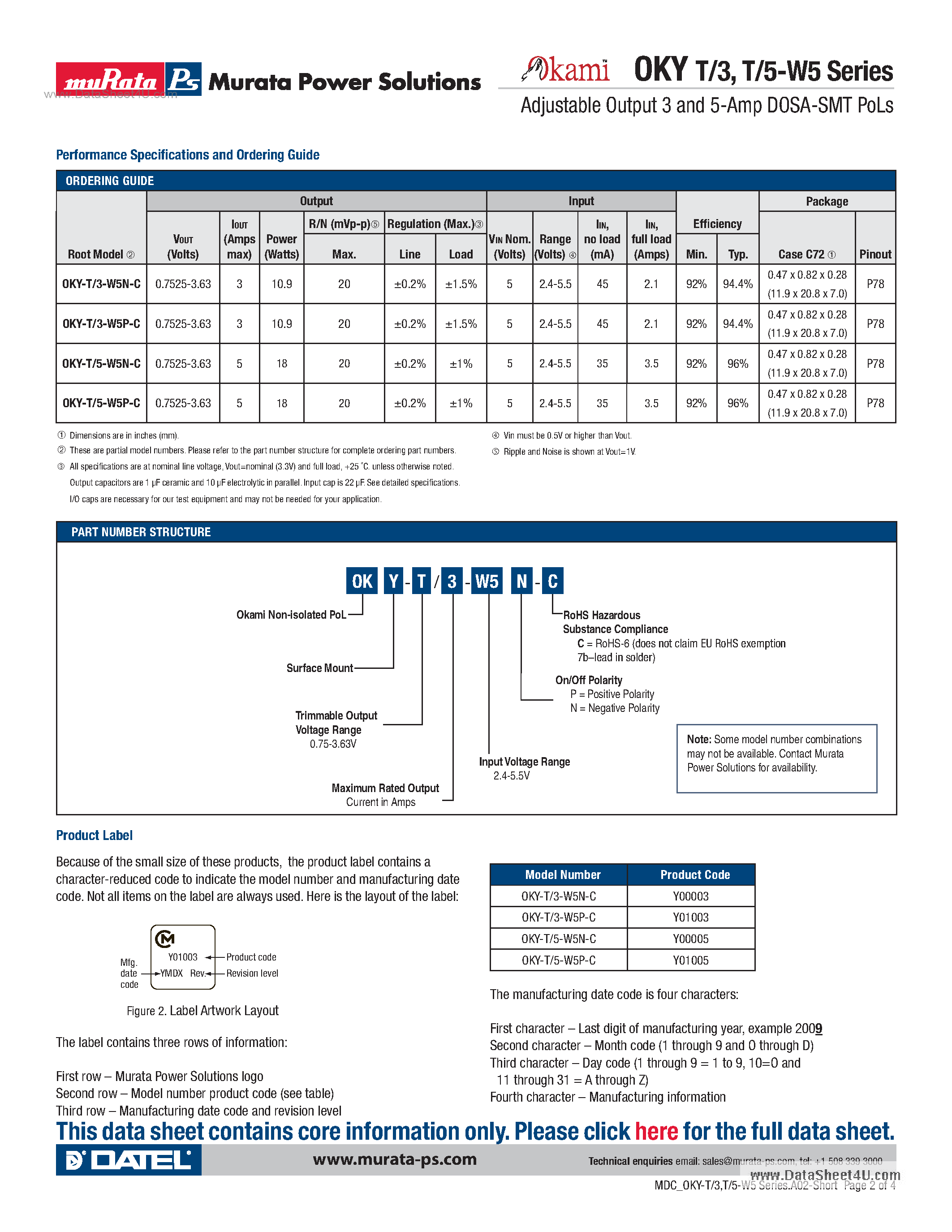 Datasheet OKY-T/3-W5 page 2 Datasheet OKY-T/3-W5 - Adjustable Output 3 and 5-Amp DOSA-SMT PoLs page 2