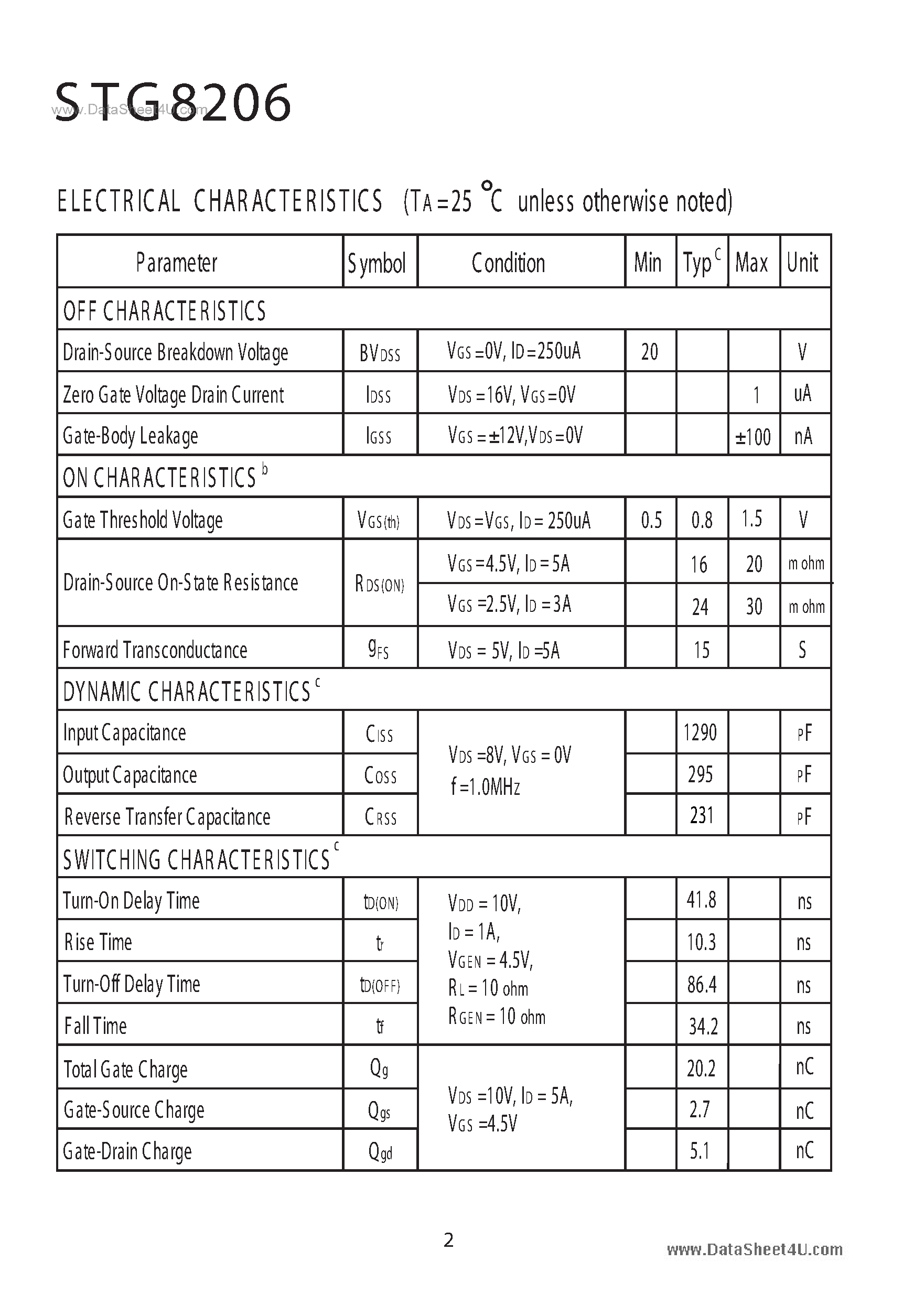 Datasheet STG8206 page 2 Datasheet STG8206 - Dual N-Channel Enhancement Mode Field Effect Transistor page 2