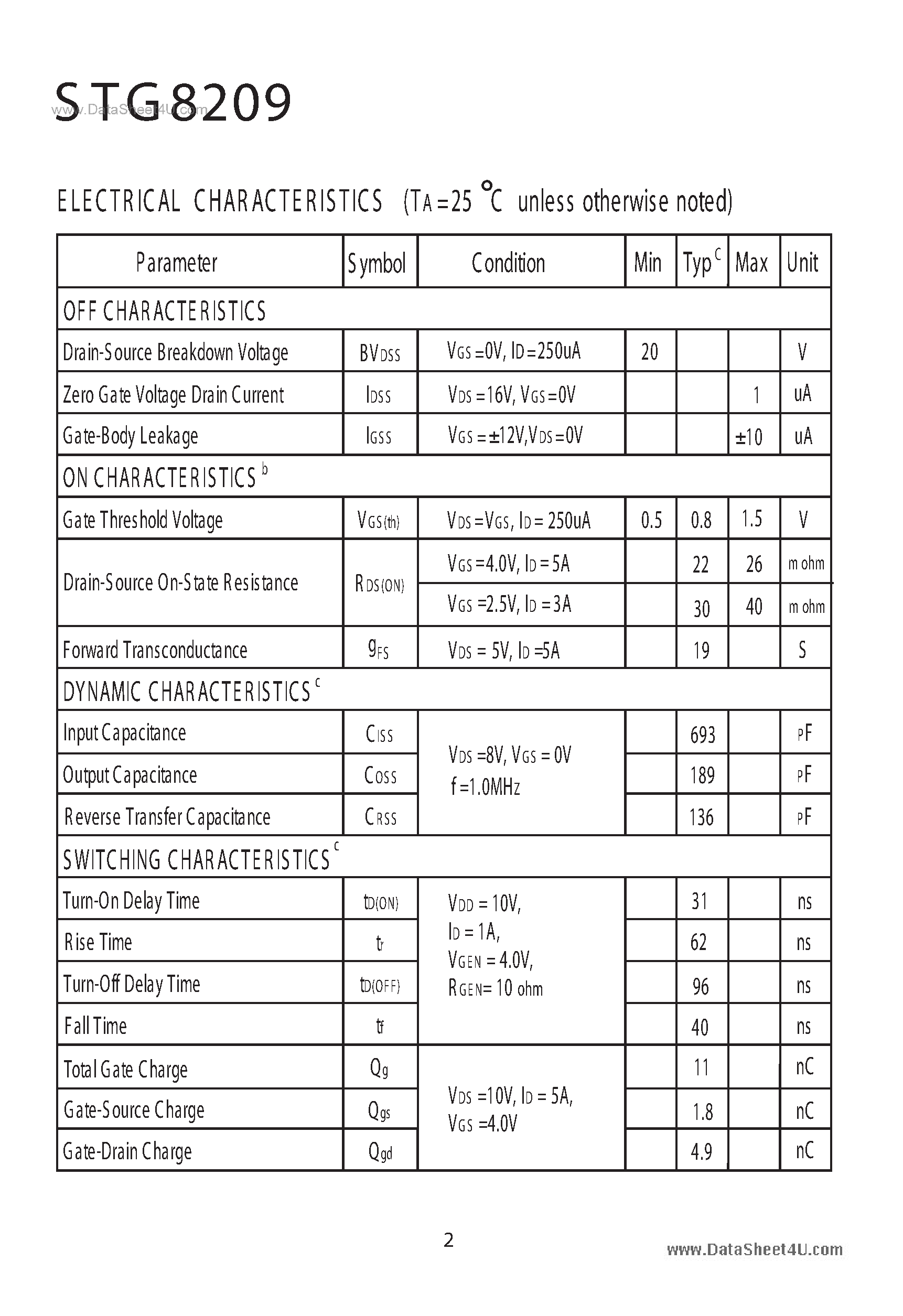 Datasheet STG8209 page 2 Datasheet STG8209 - Dual N-Channel Enhancement Mode Field Effect Transistor page 2
