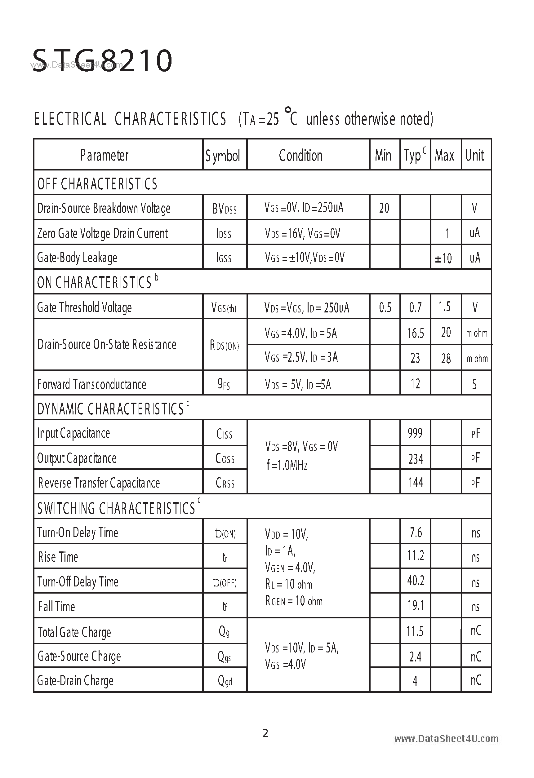 Datasheet STG8210 page 2 Datasheet STG8210 - Dual N-Channel Enhancement Mode Field Effect Transistor page 2