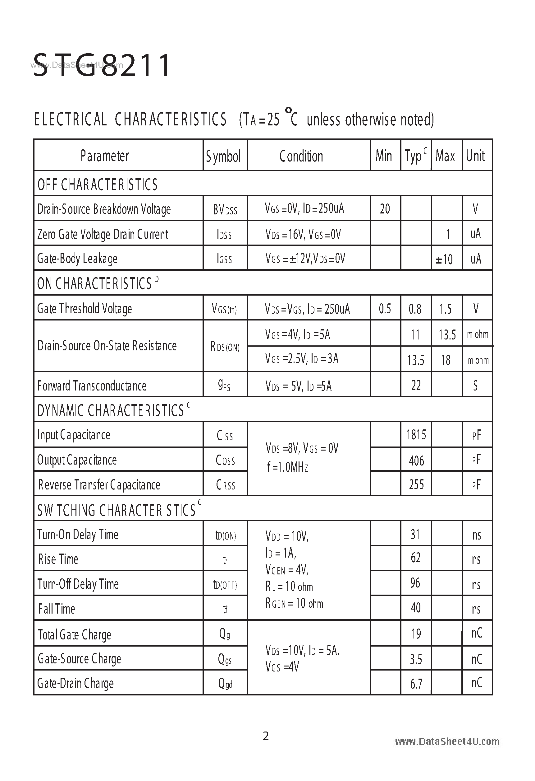 Datasheet STG8211 page 2 Datasheet STG8211 - Dual N-Channel Enhancement Mode Field Effect Transistor page 2
