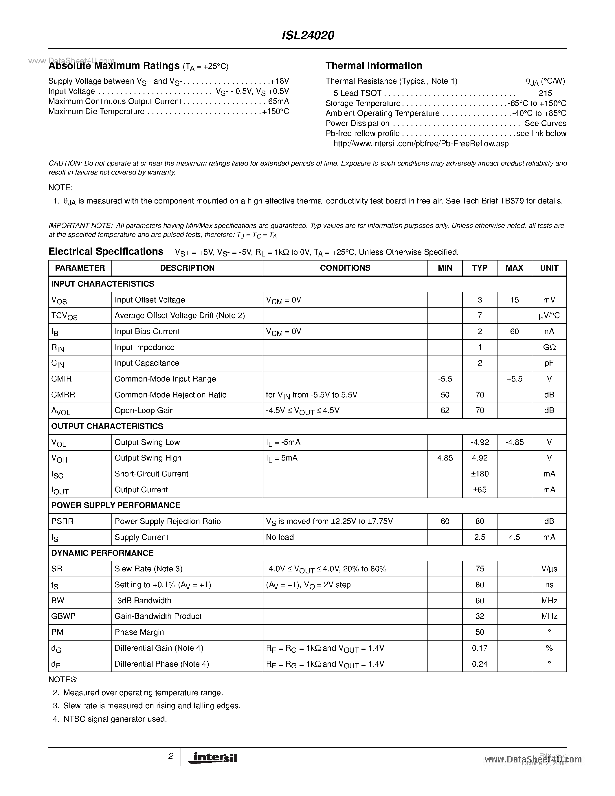 Datasheet ISL24020 - 60MHz Rail-to-Rail Input-Output Op-Amp page 2