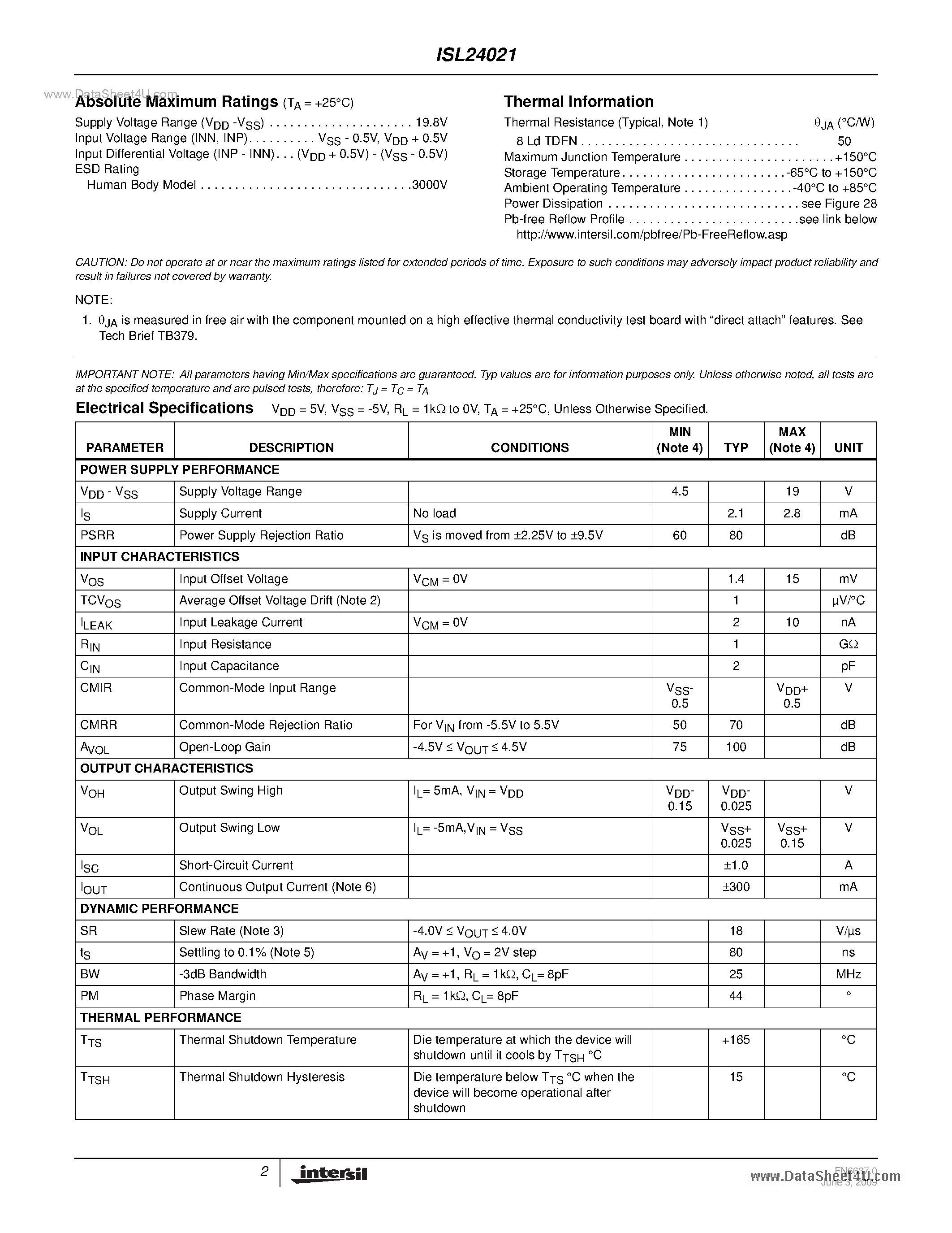 Datasheet ISL24021 - 1A Rail-to-Rail Input-Output Operational Amplifier page 2