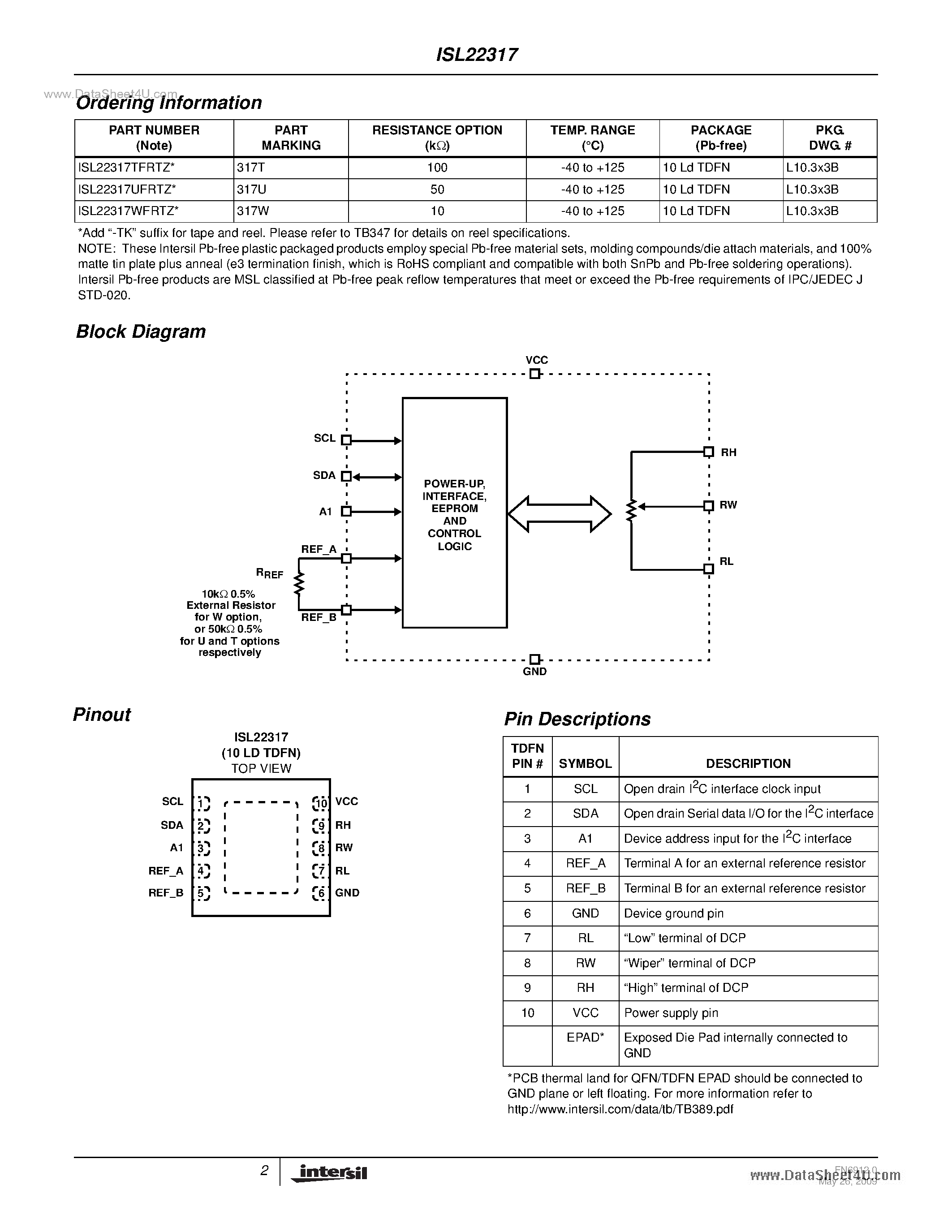 Datasheet ISL22317 - Precision Single Digitally Controlled Potentiometer page 2