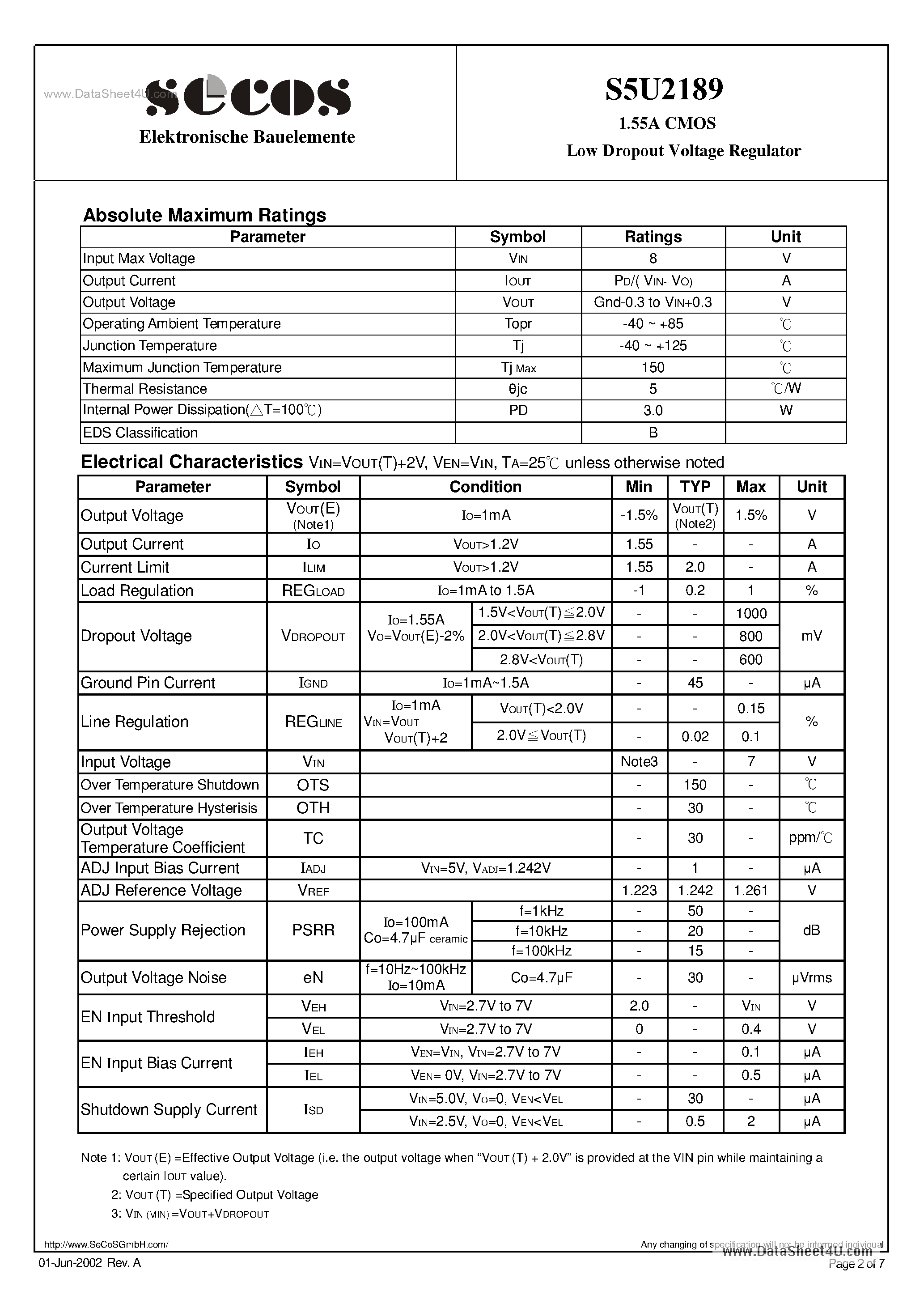 Datasheet S5U2189 page 2 Datasheet S5U2189 - 1.55A CMOS Low Dropout Voltage Regulator page 2