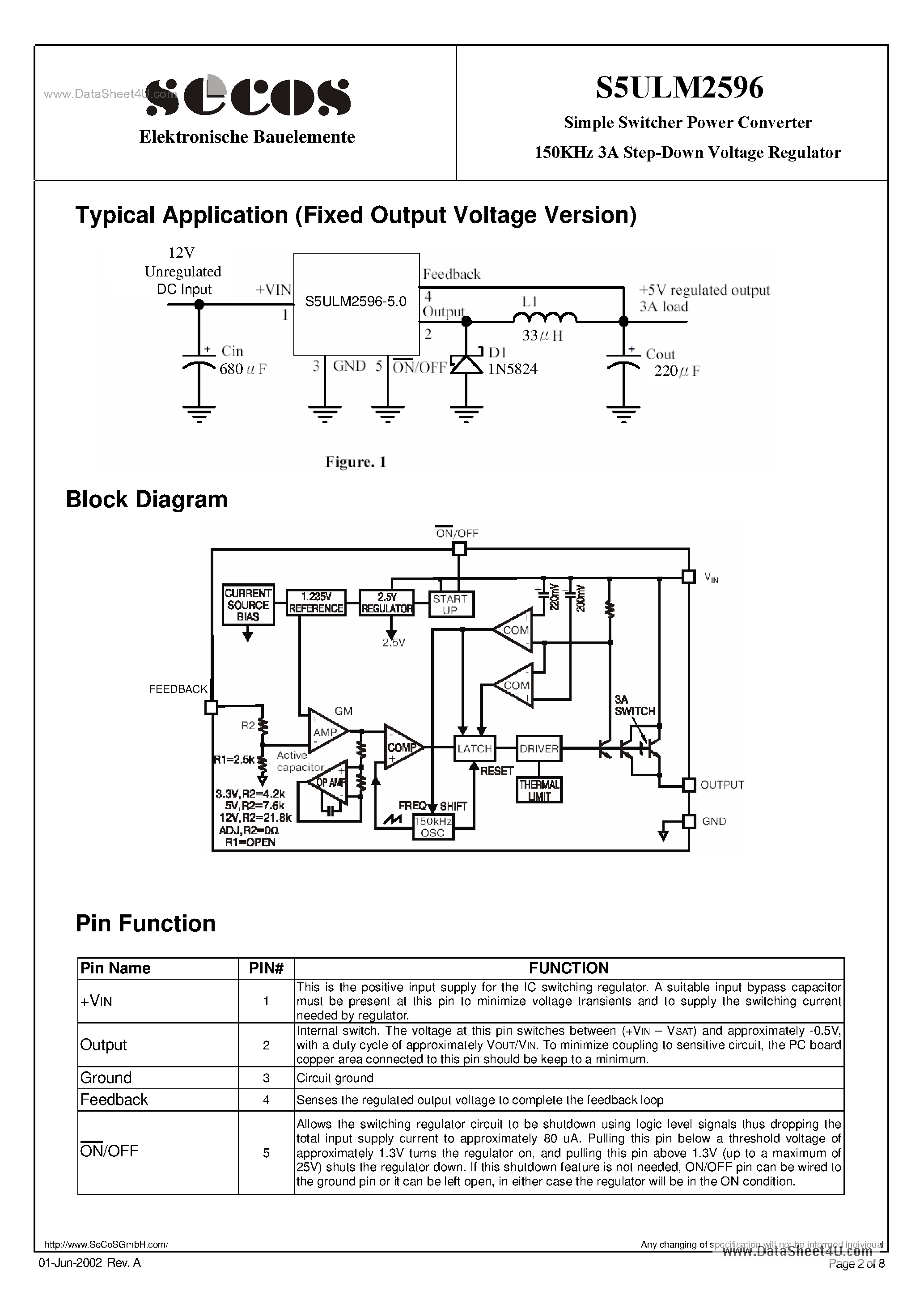 Datasheet S5ULM2596 page 2 Datasheet S5ULM2596 - Simple Switcher Power Converter 150KHz 3A Step-Down Voltage Regulator page 2