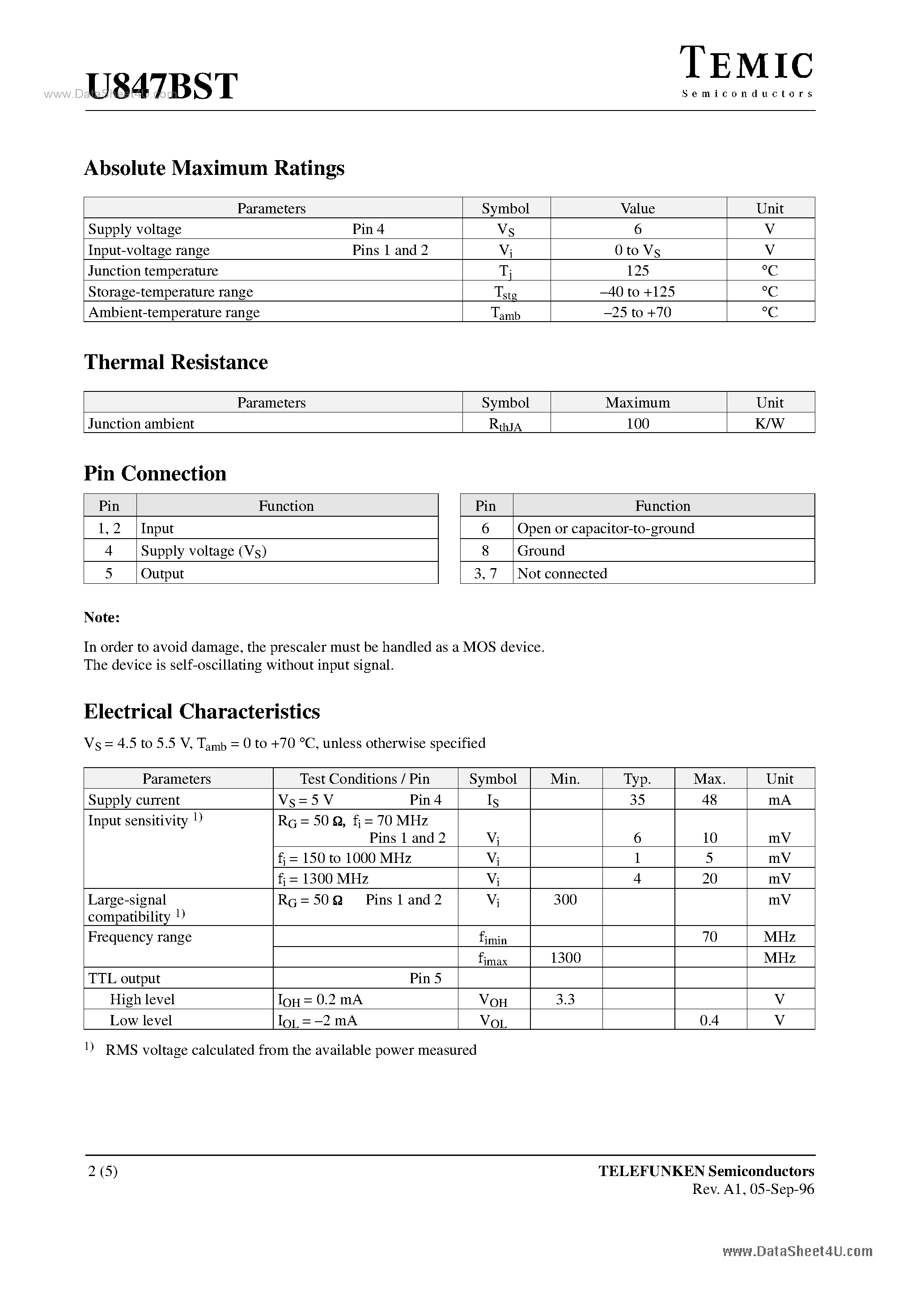 Datasheet U847BST page 2 Datasheet U847BST - 1.3-GHz Prescaler page 2
