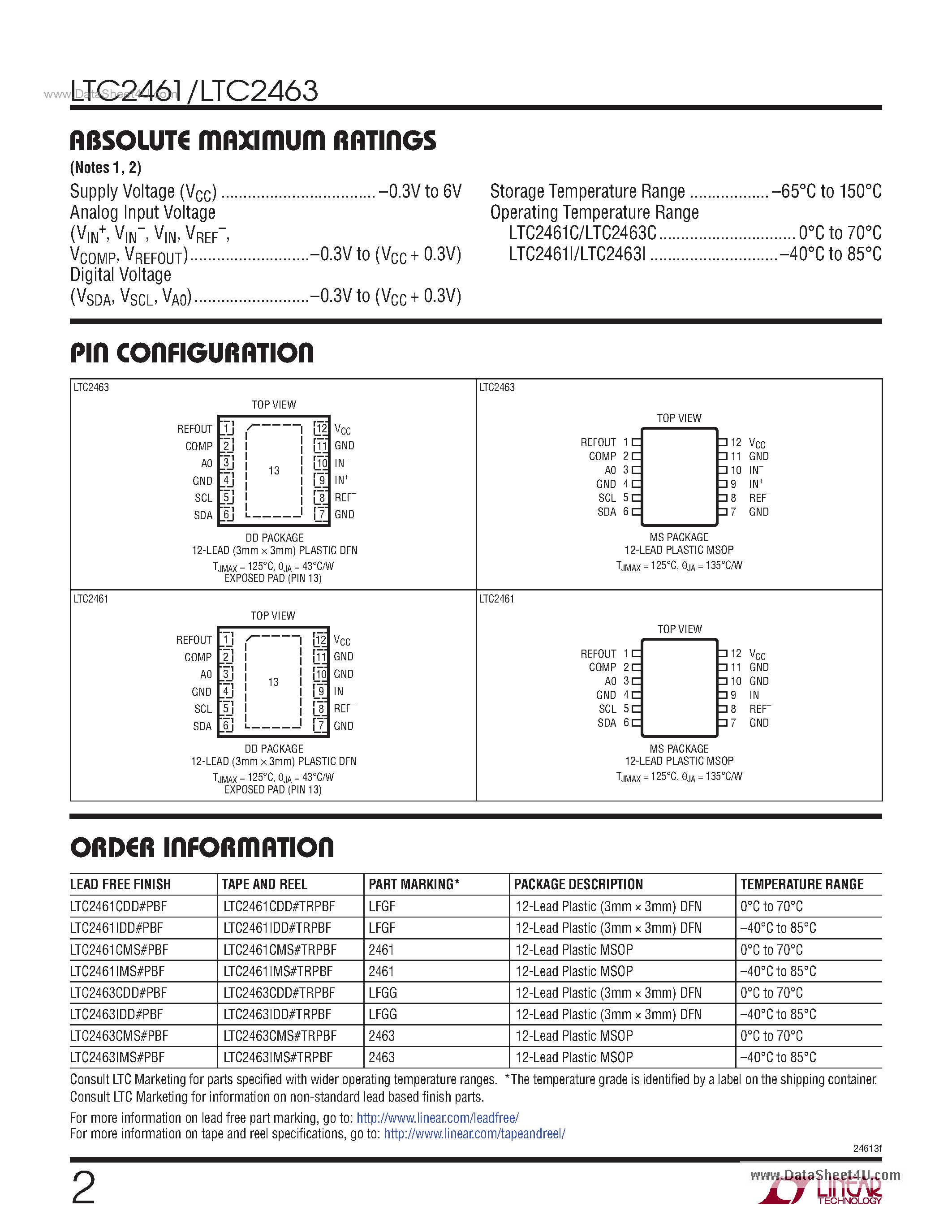 Даташит LTC2461 - (LTC2461 / LTC2463) 16-Bit I2C Delta Sigma ADCs страница 2
