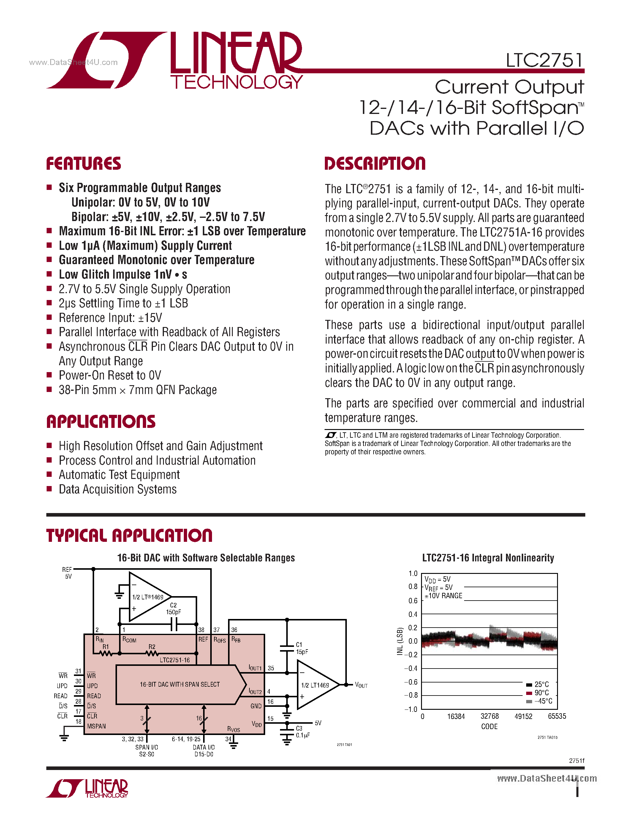 Datasheet LTC2751 - Current Output 12-/14-/16-Bit SoftSpanTM DACs page 1