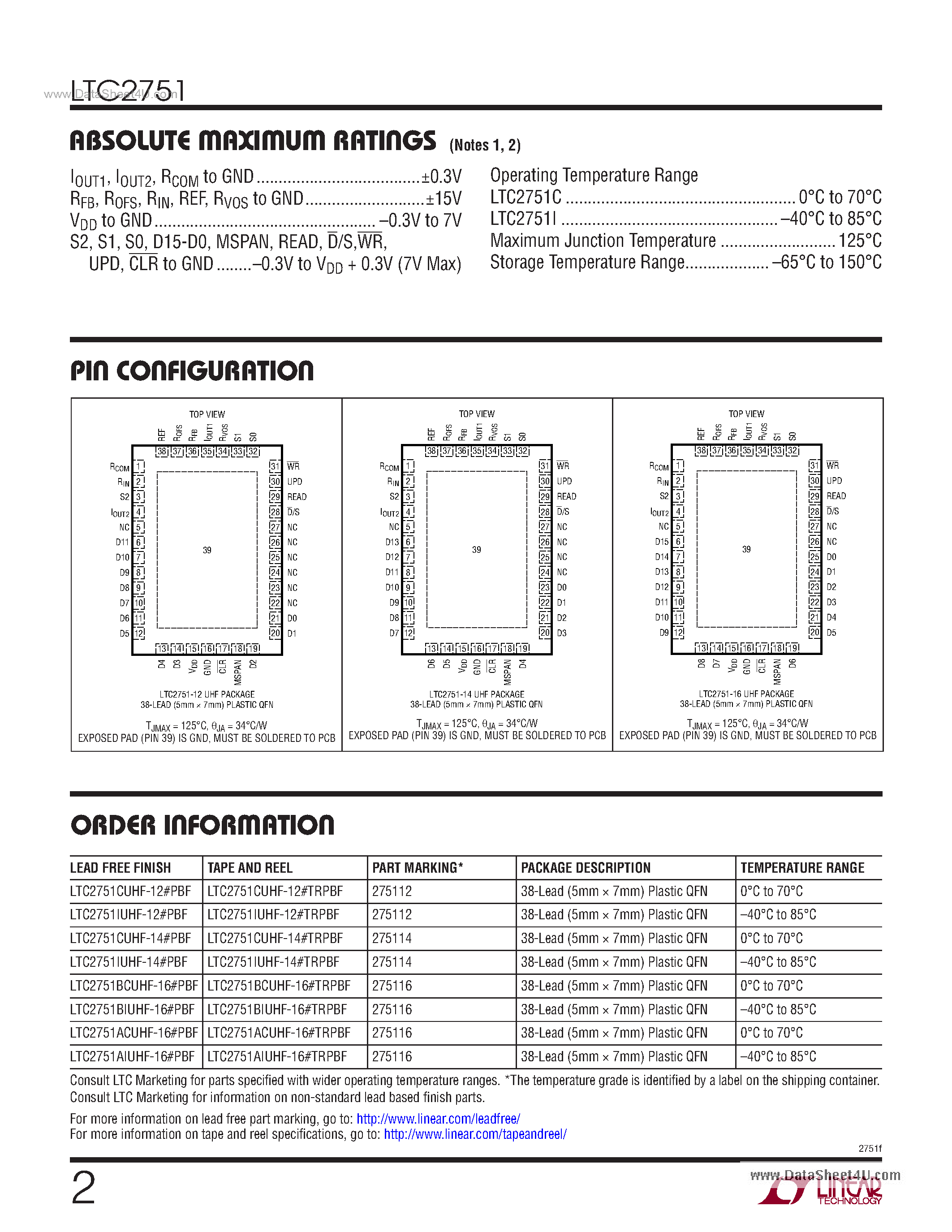 Datasheet LTC2751 - Current Output 12-/14-/16-Bit SoftSpanTM DACs page 2