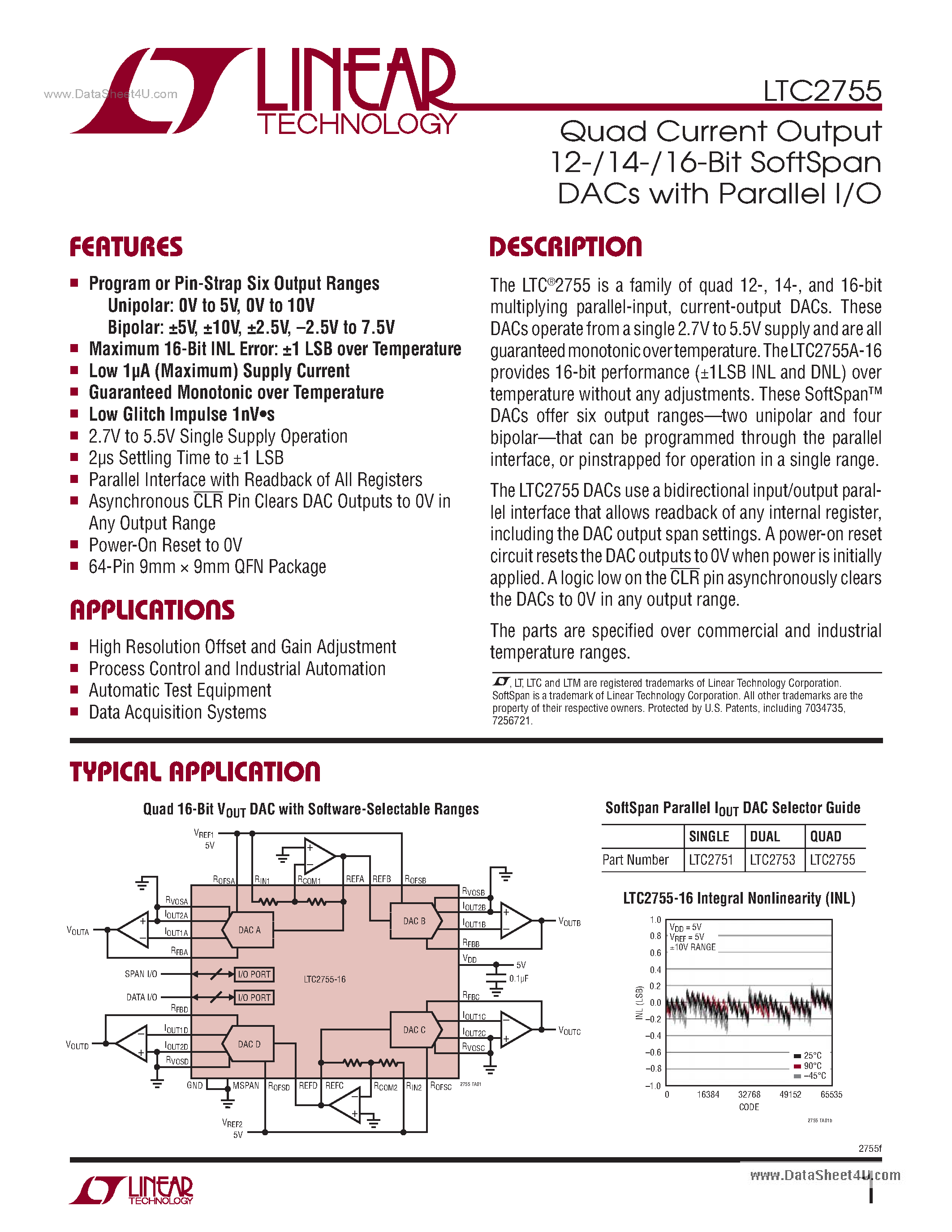 Datasheet LTC2755 - Quad Current Output 12-/14-/16-Bit SoftSpan DACs page 1