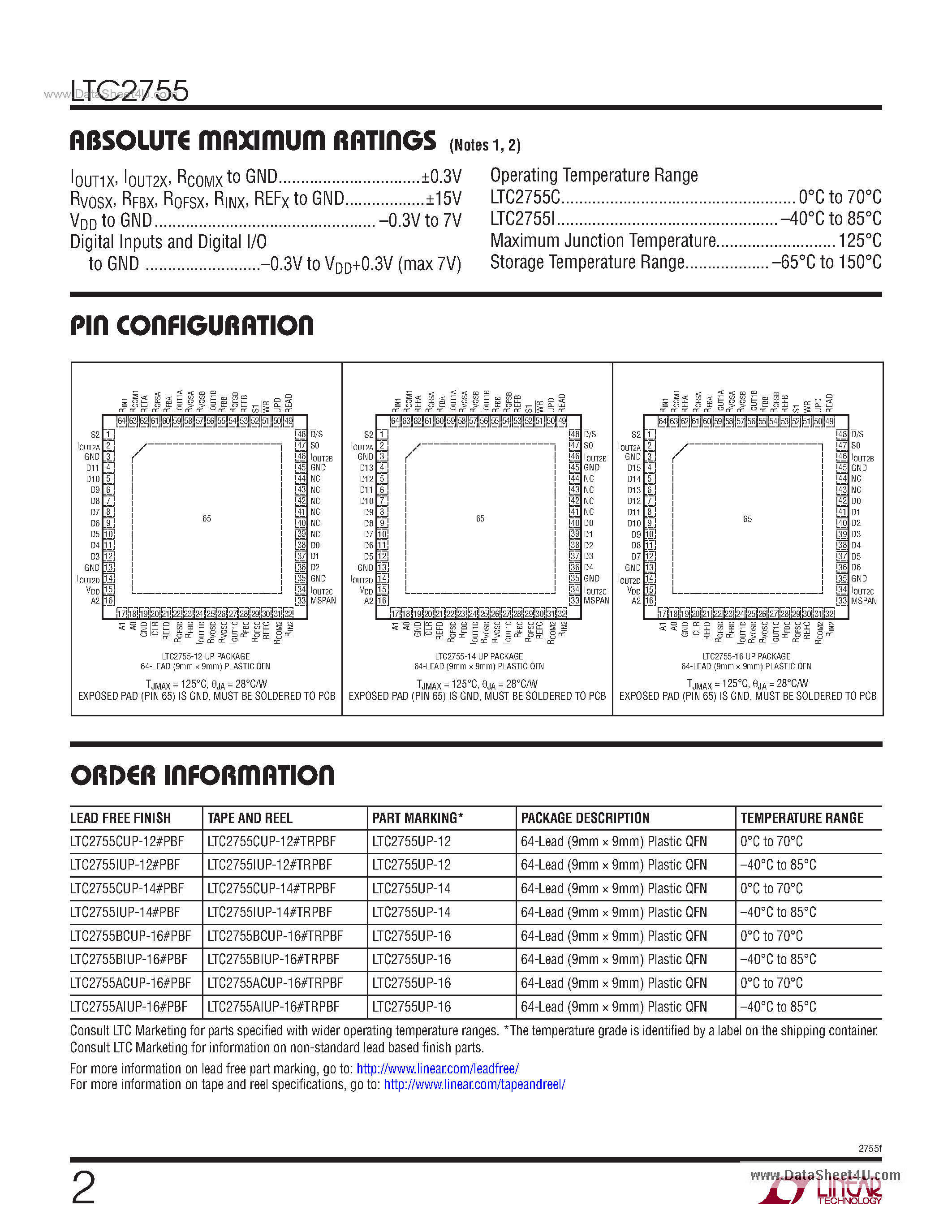 Datasheet LTC2755 - Quad Current Output 12-/14-/16-Bit SoftSpan DACs page 2