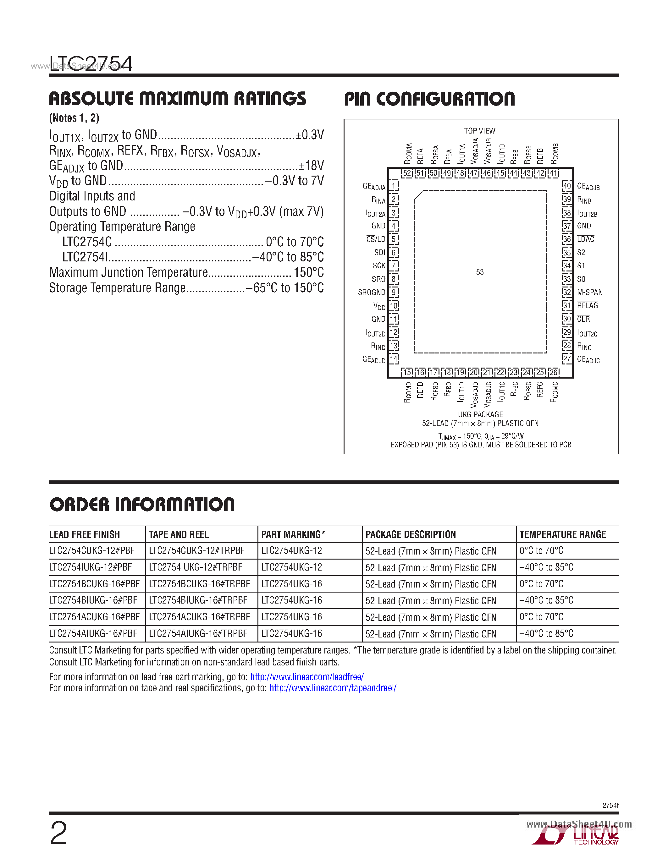 Datasheet LTC2754 - Quad 12-Bit SoftSpan Iout DACs page 2
