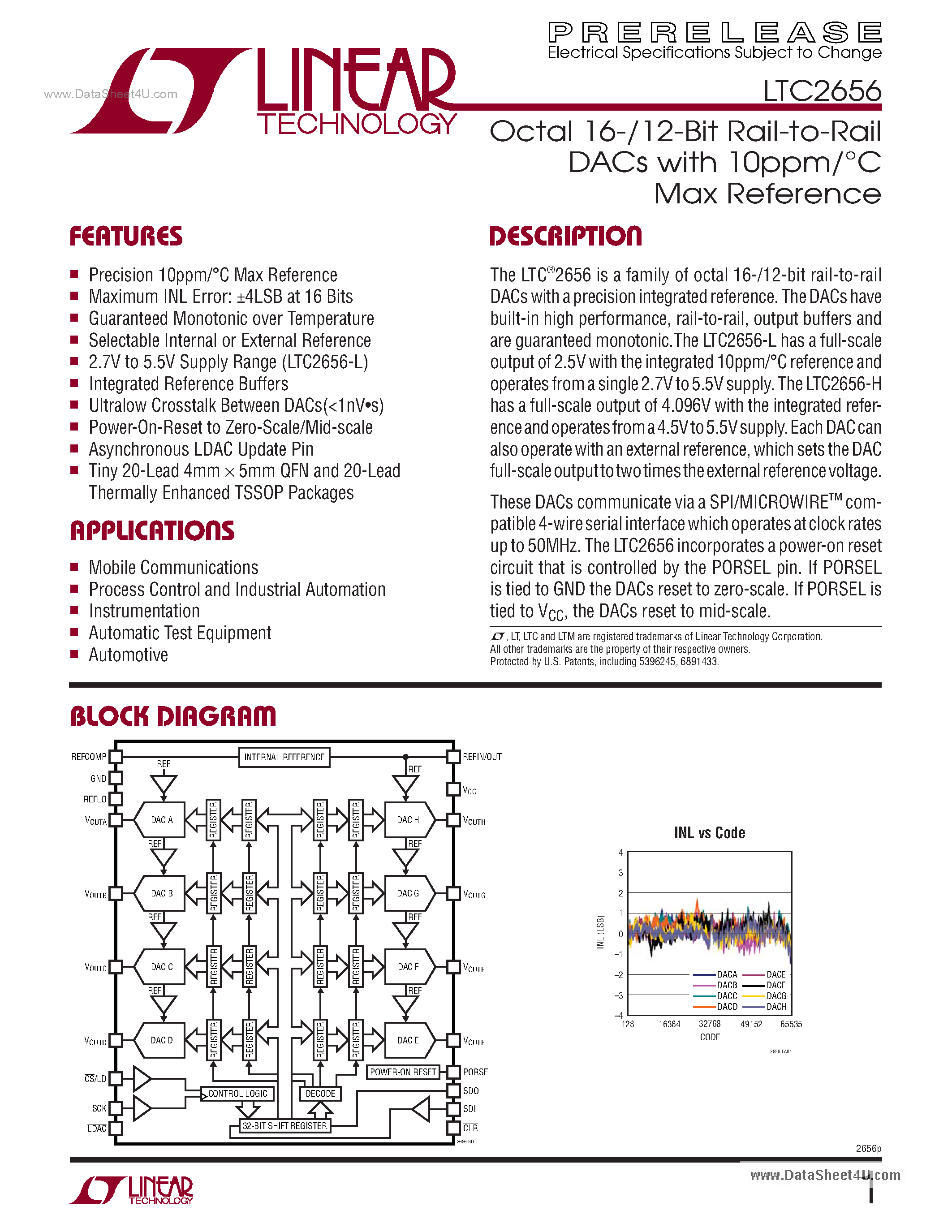 Datasheet LTC2656 - Octal 16-/12-Bit Rail-to-Rail DACs page 1