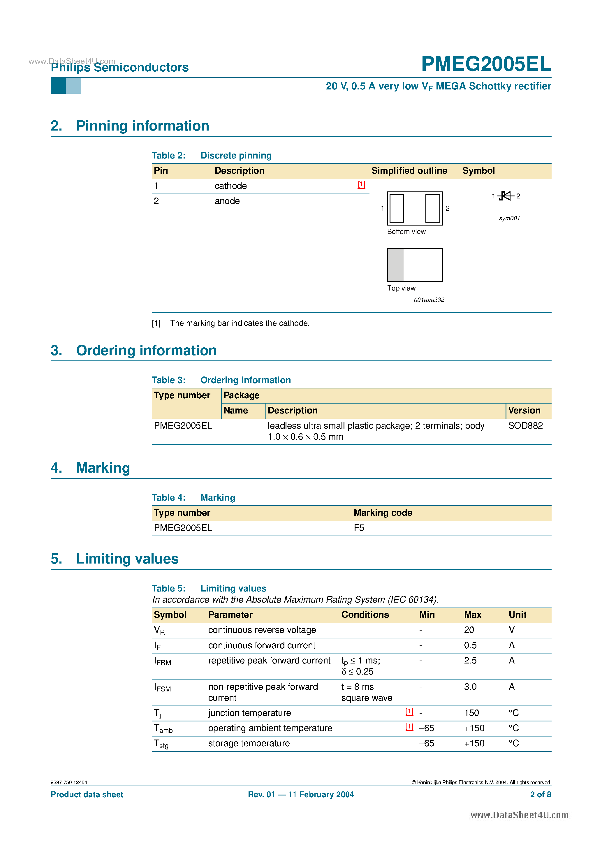 Datasheet PMEG2005EL - 0.5 A very low VF MEGA Schottky barrier rectifier page 2