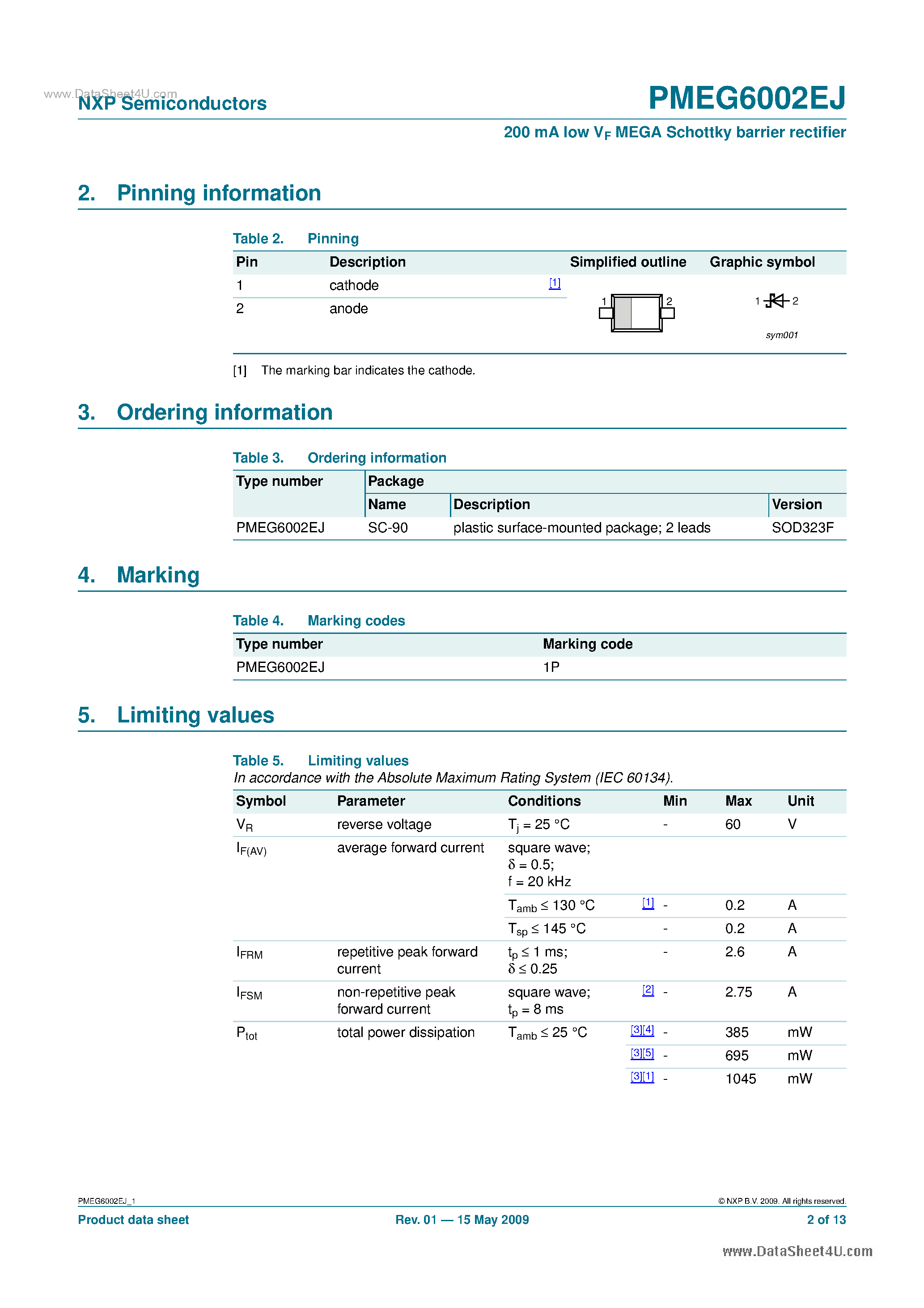 Даташит PMEG6002EJ - 200 MA Low Vf MEGA Schottky Barrier Rectifier страница 2