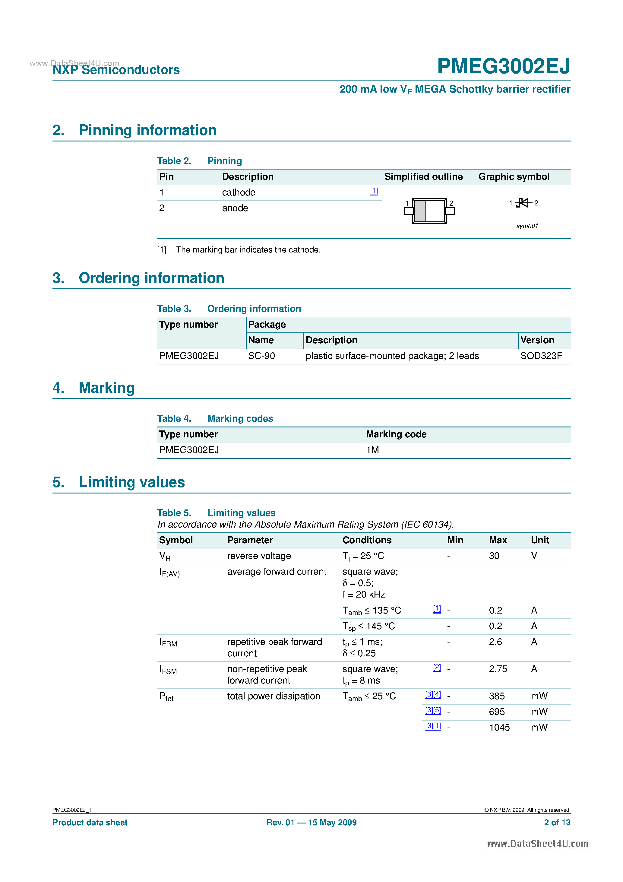 Даташит PMEG3002EJ - 200 MA Low Vf MEGA Schottky Barrier Rectifier страница 2